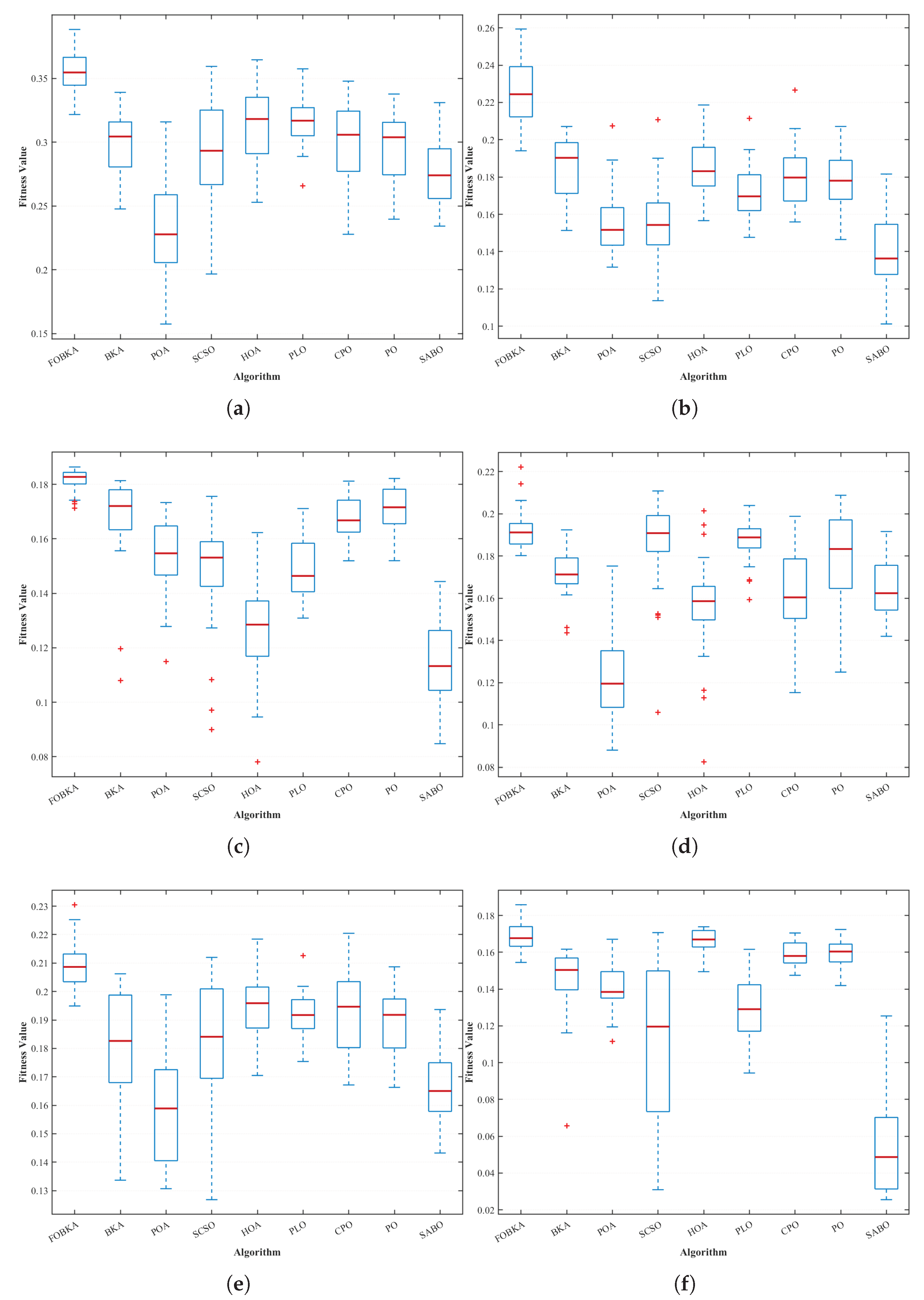 Fractalfract 09 00726 g006