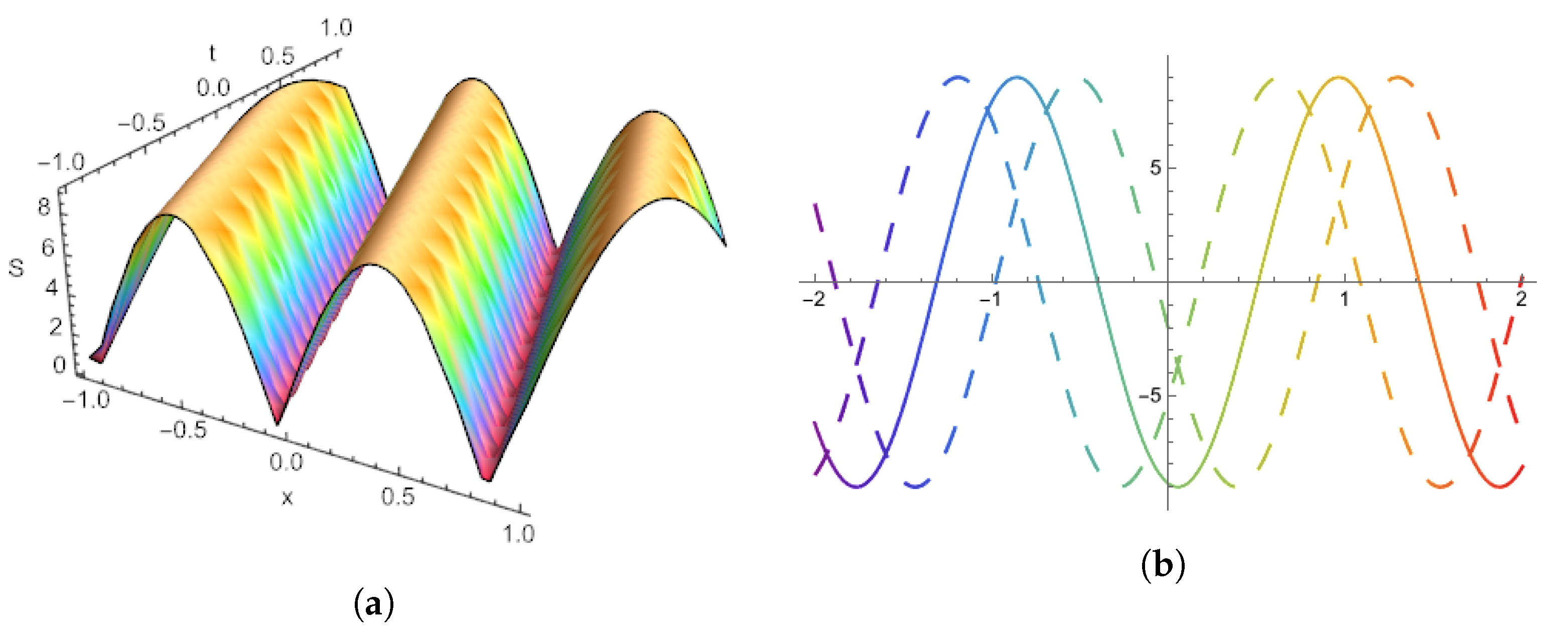 Fractalfract 09 00728 g001