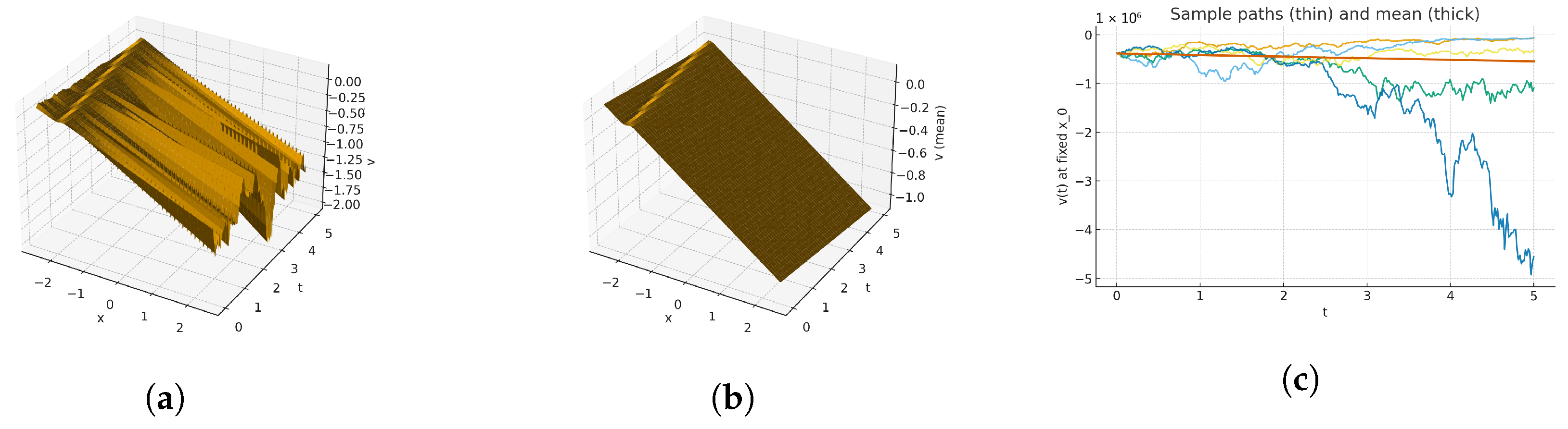 Fractalfract 09 00728 g003