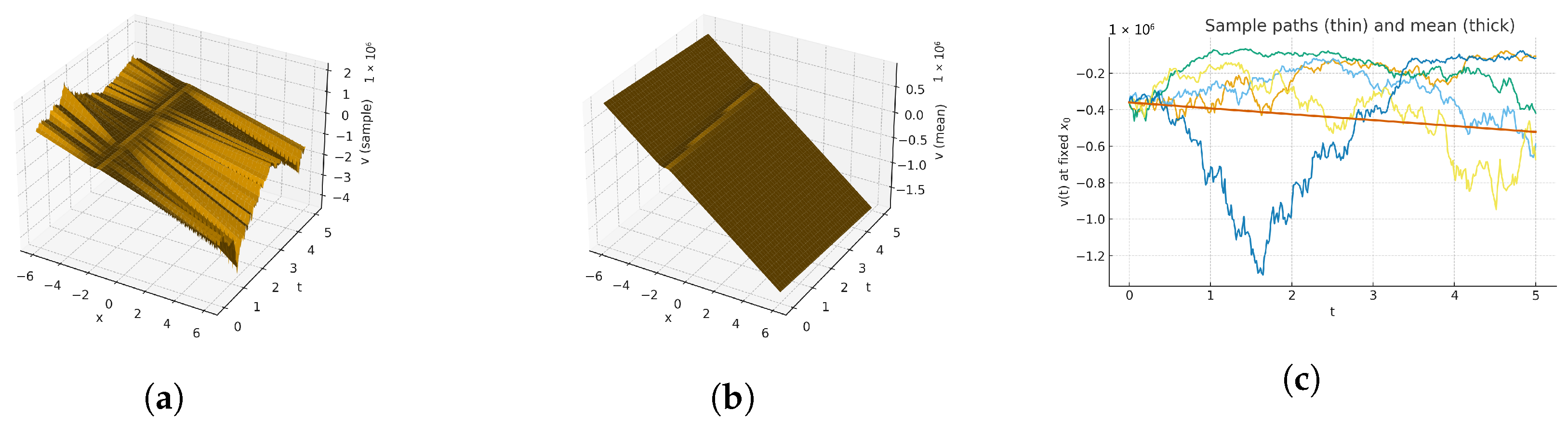 Fractalfract 09 00728 g004