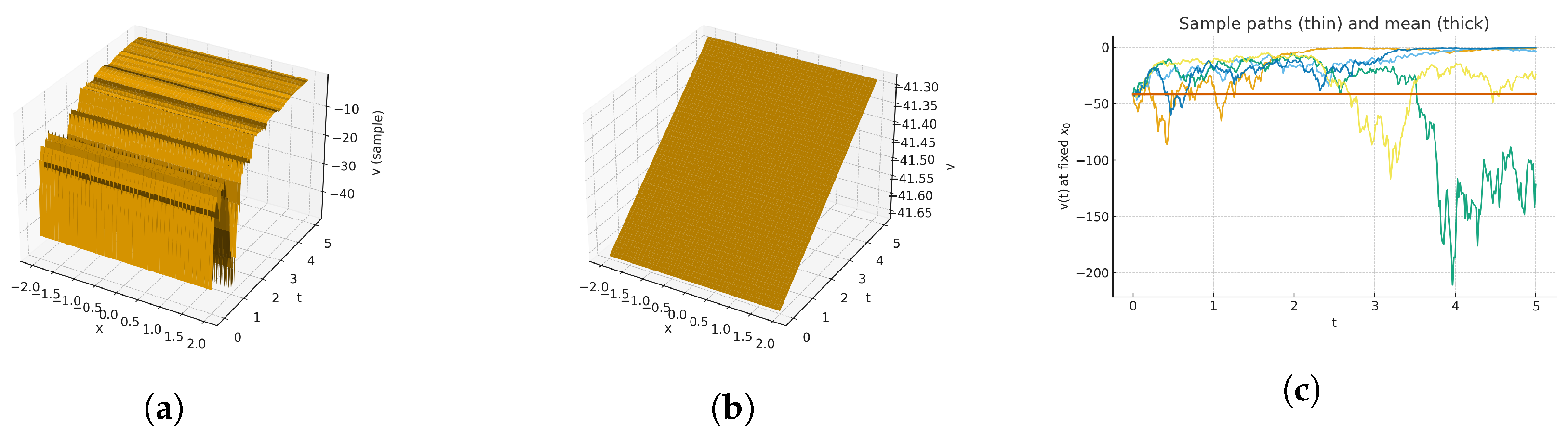 Fractalfract 09 00728 g006