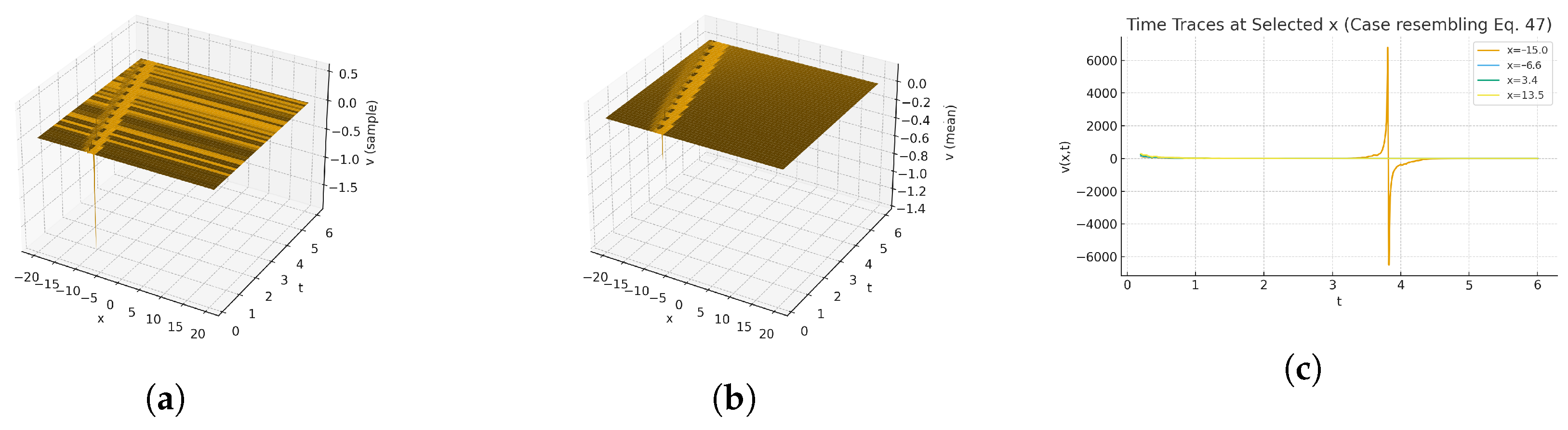Fractalfract 09 00728 g010