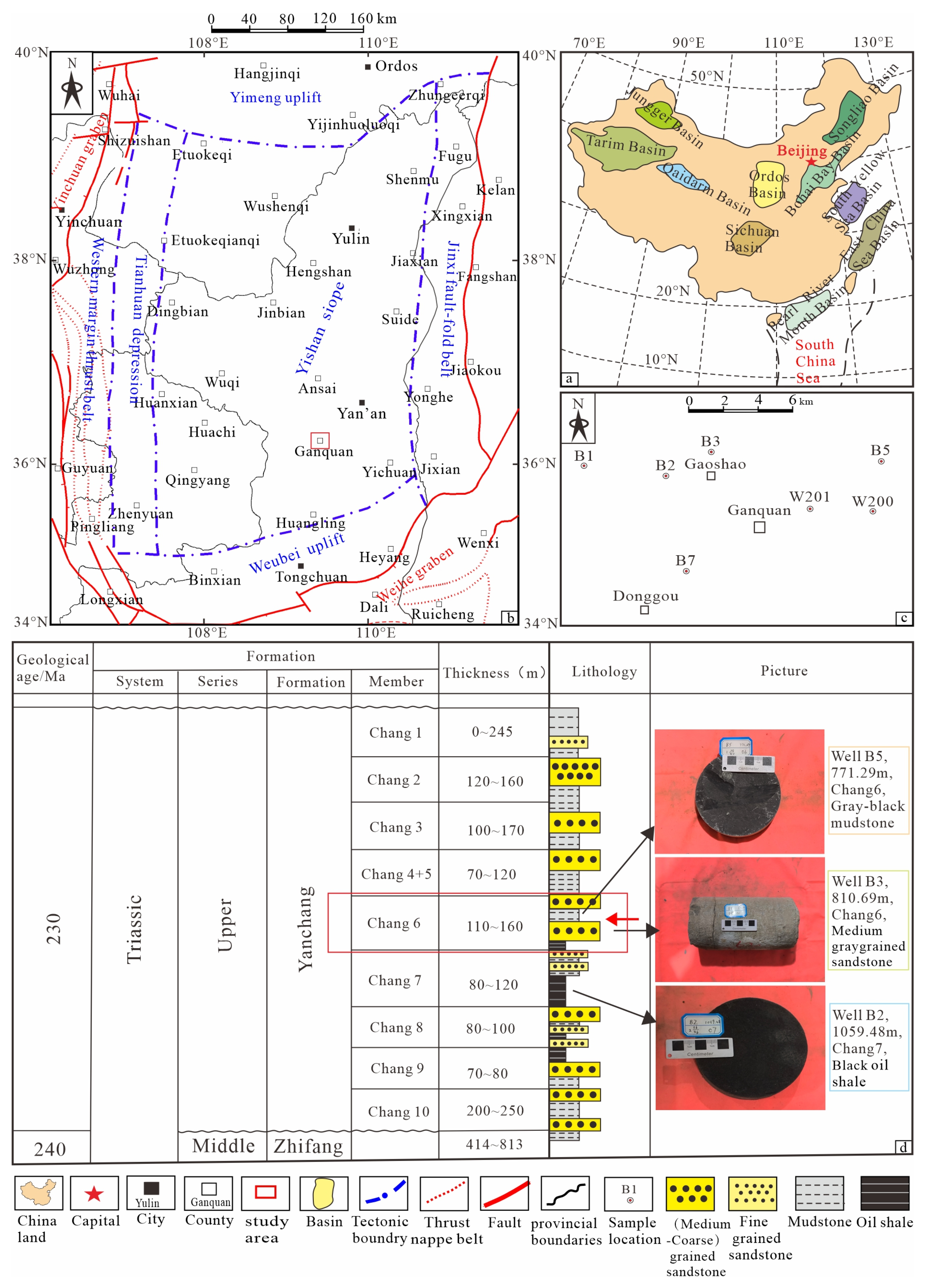 Fractalfract 09 00729 g001