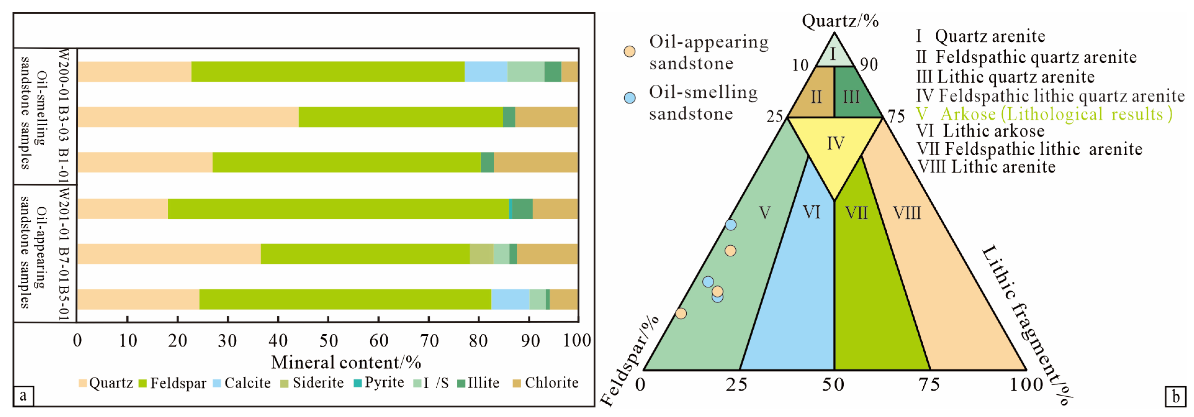 Fractalfract 09 00729 g003