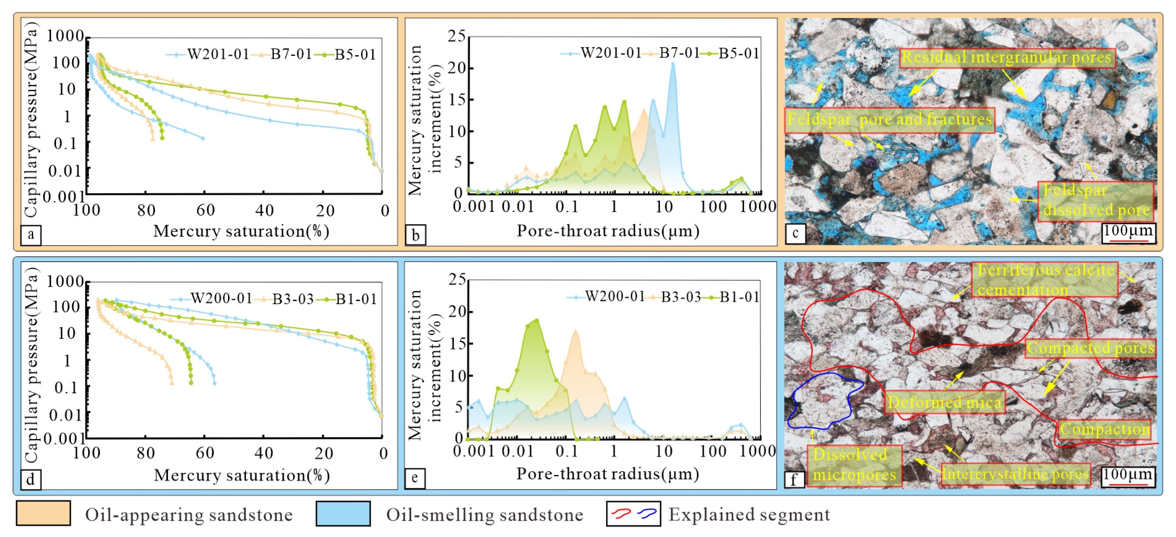 Fractalfract 09 00729 g005