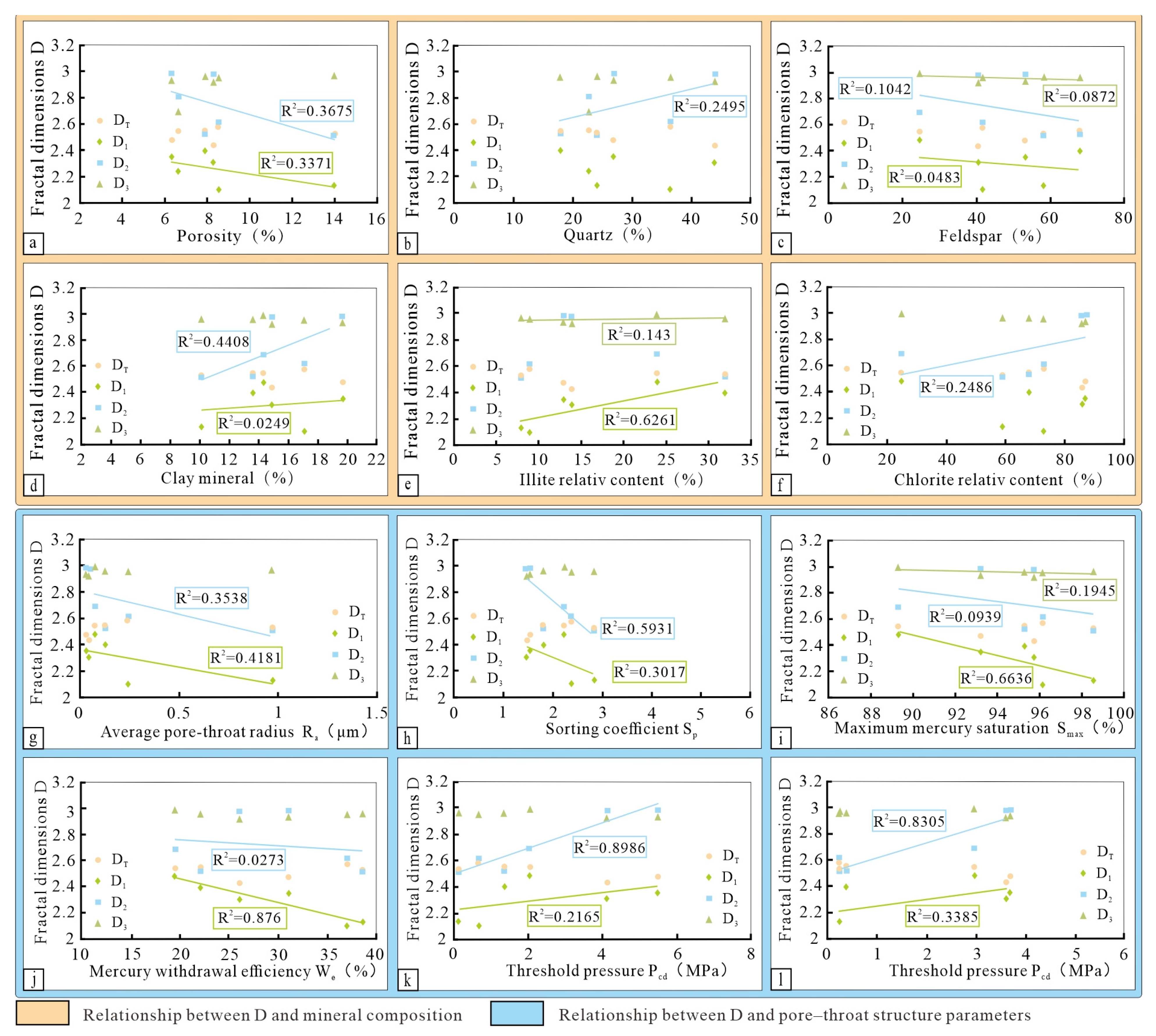 Fractalfract 09 00729 g009