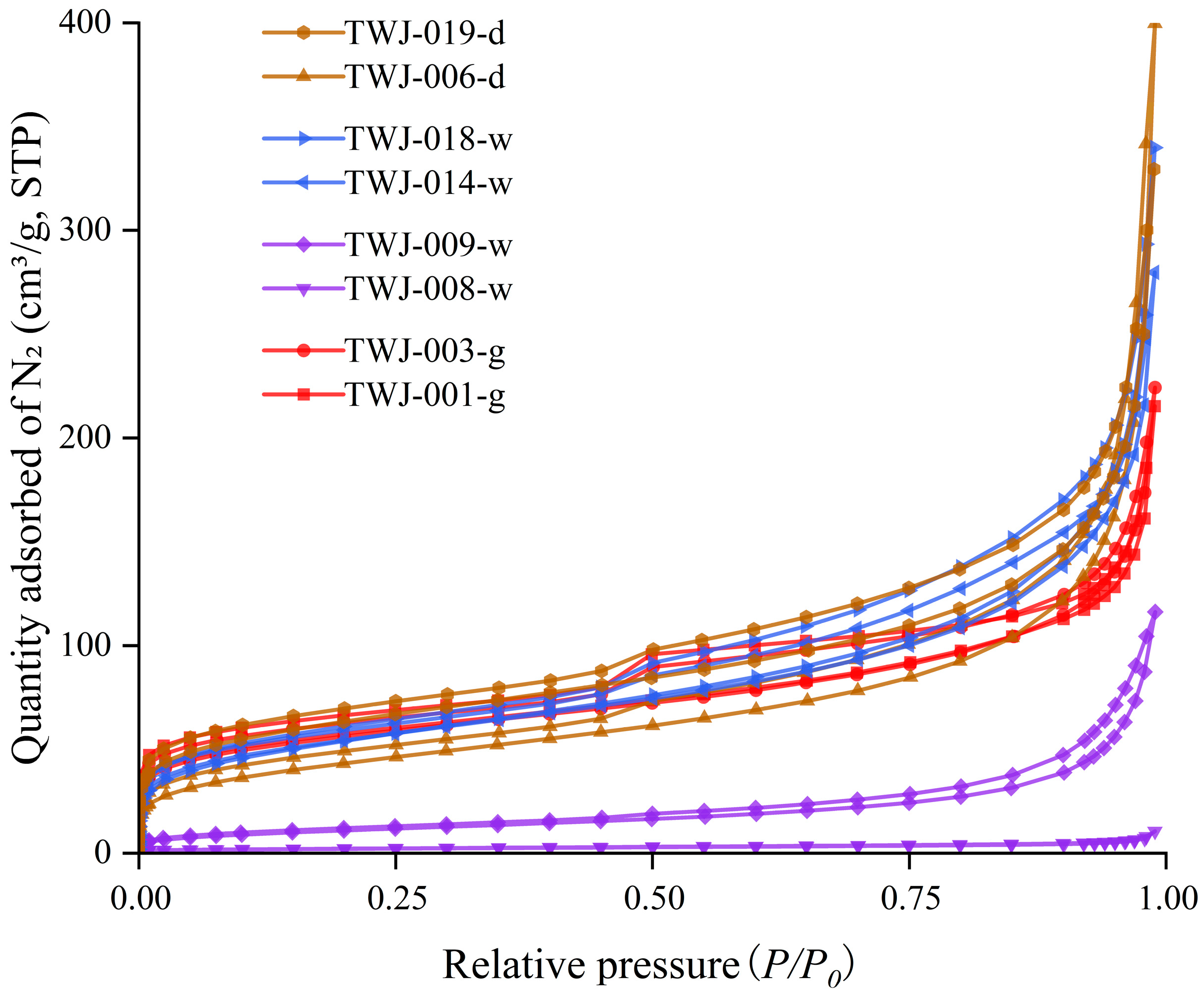 Fractalfract 09 00731 g004