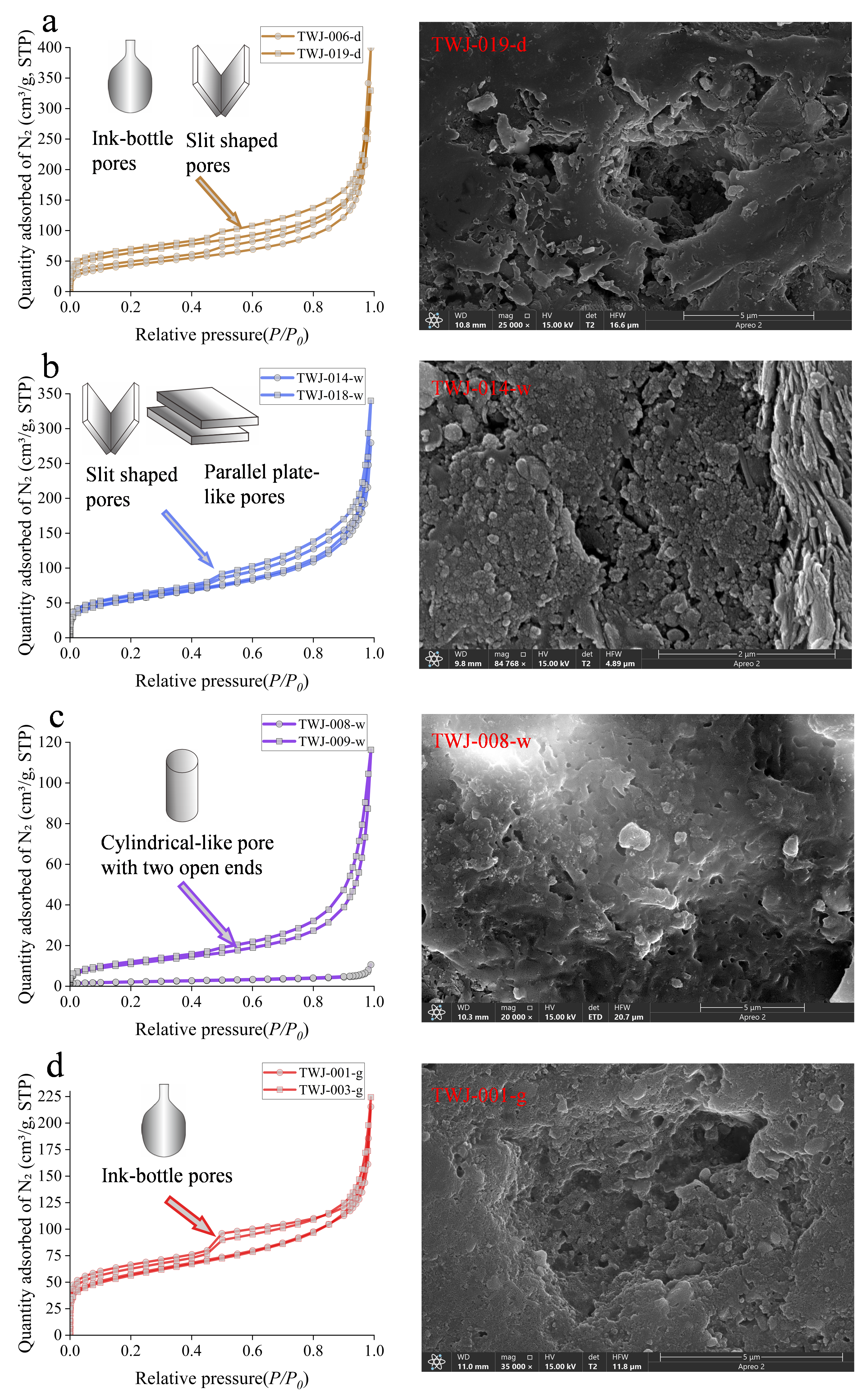 Fractalfract 09 00731 g006