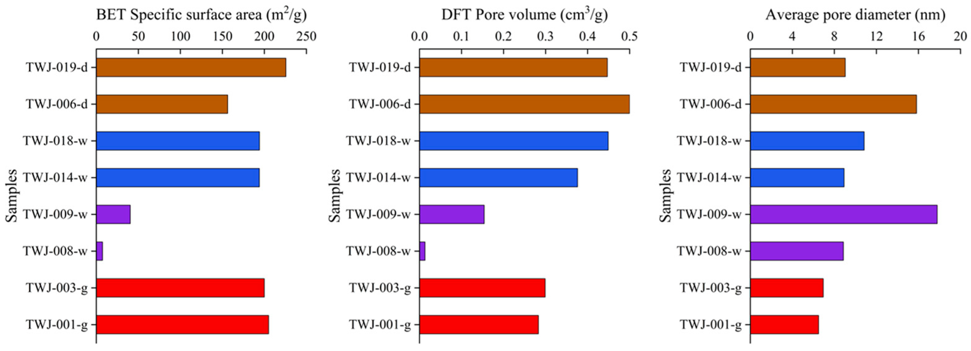 Fractalfract 09 00731 g008