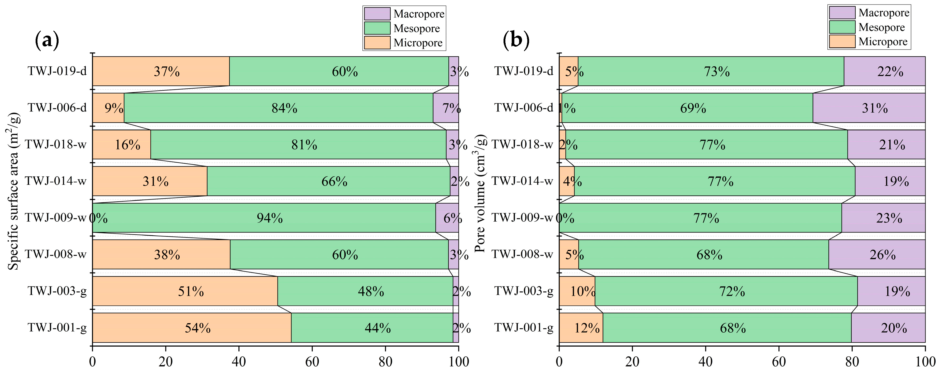 Fractalfract 09 00731 g009