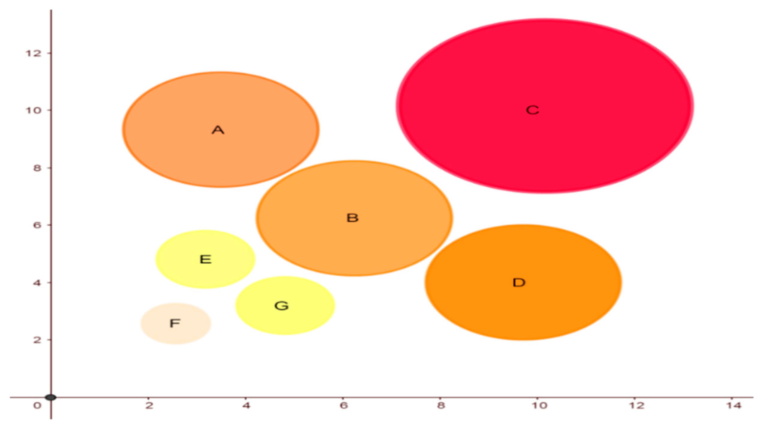 Fractalfract 09 00732 g003