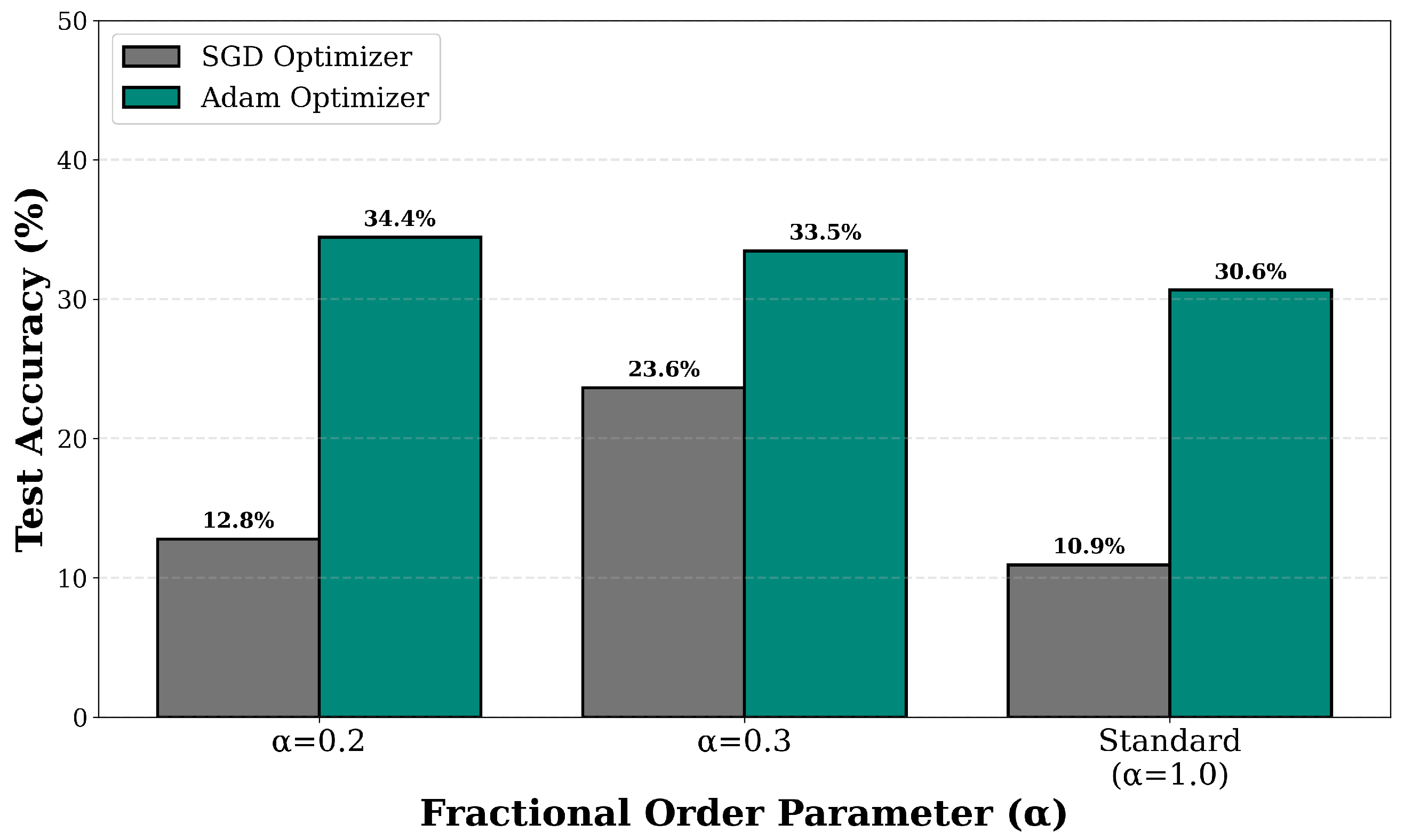 Fractalfract 09 00733 g004