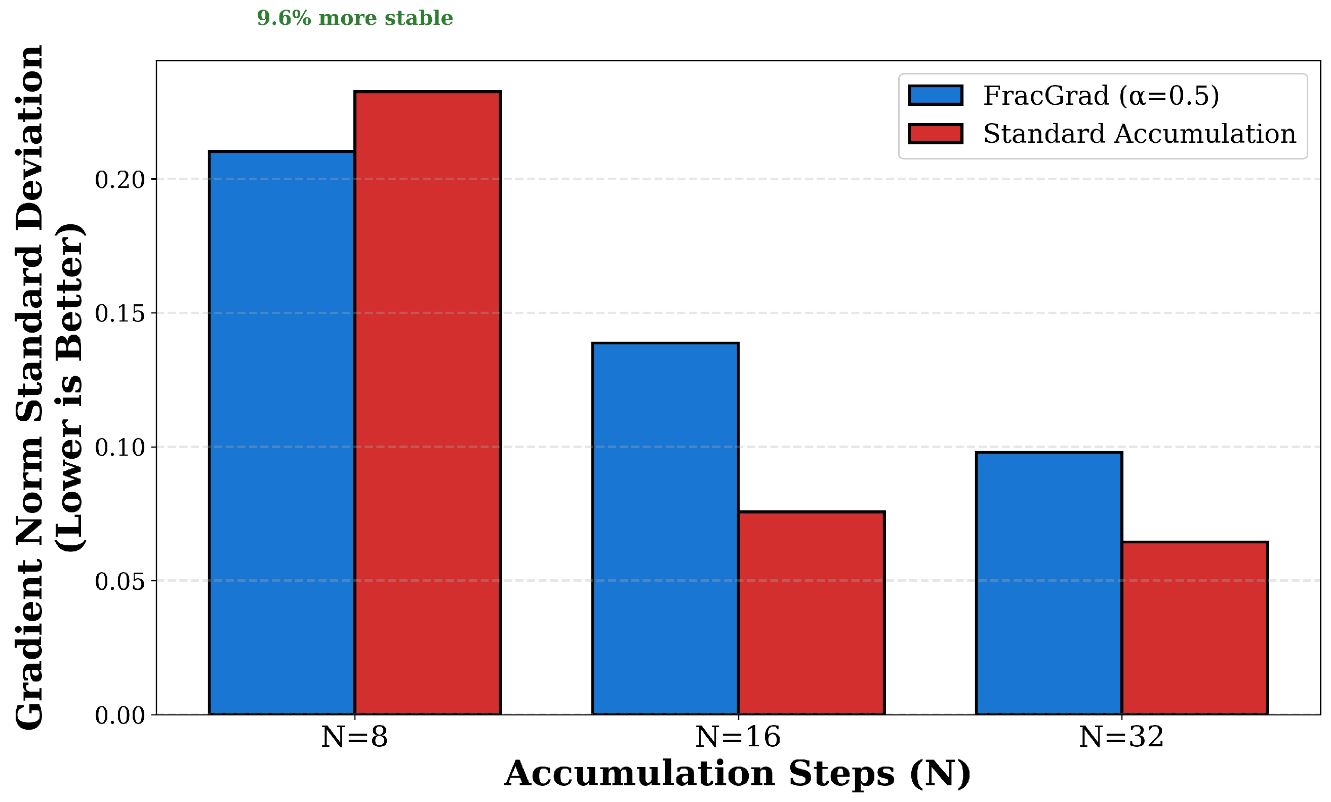 Fractalfract 09 00733 g006