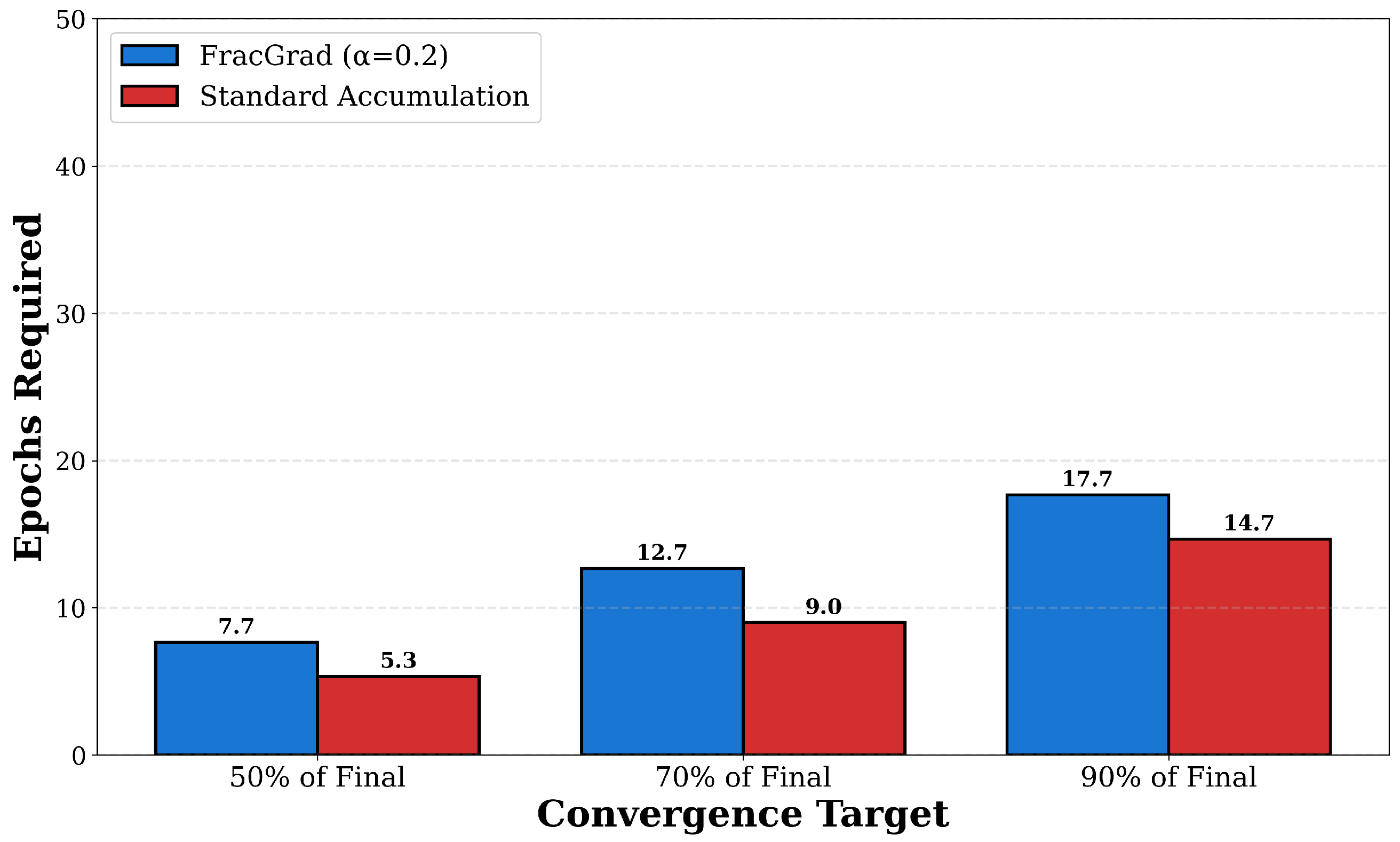 Fractalfract 09 00733 g007