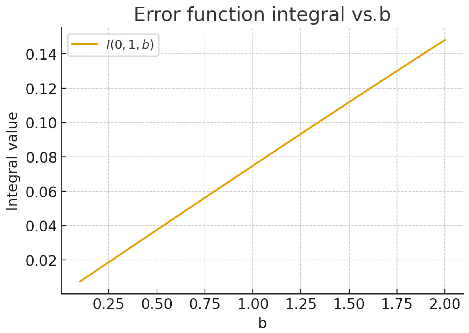 Fractalfract 09 00734 g001 Fractalfract 09 00734 g001
