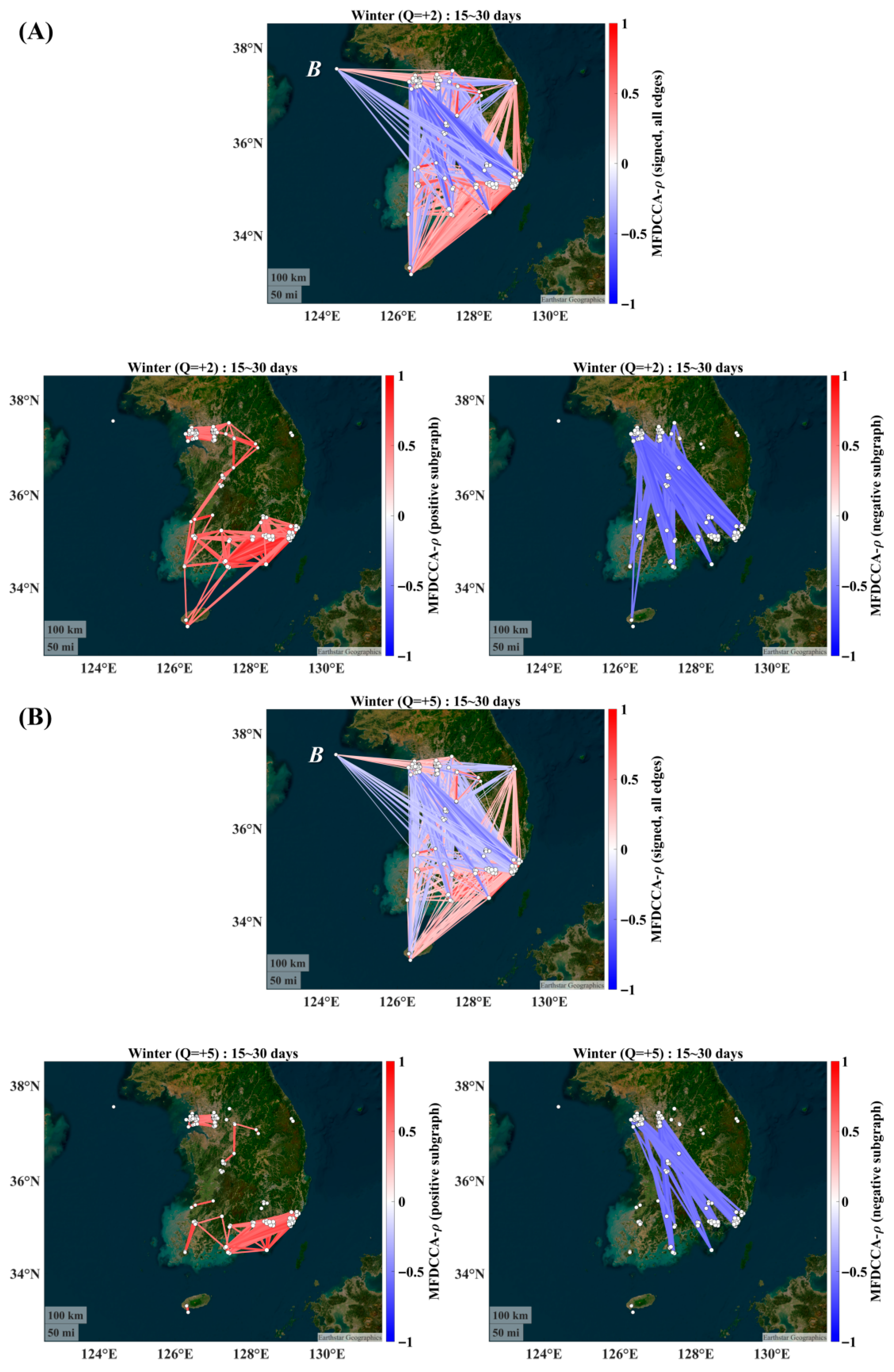 Fractalfract 09 00737 g008