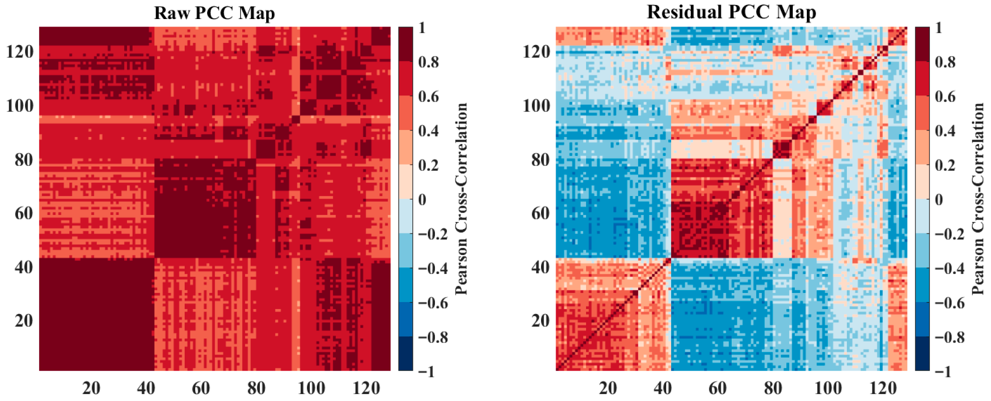 Fractalfract 09 00737 g0a1