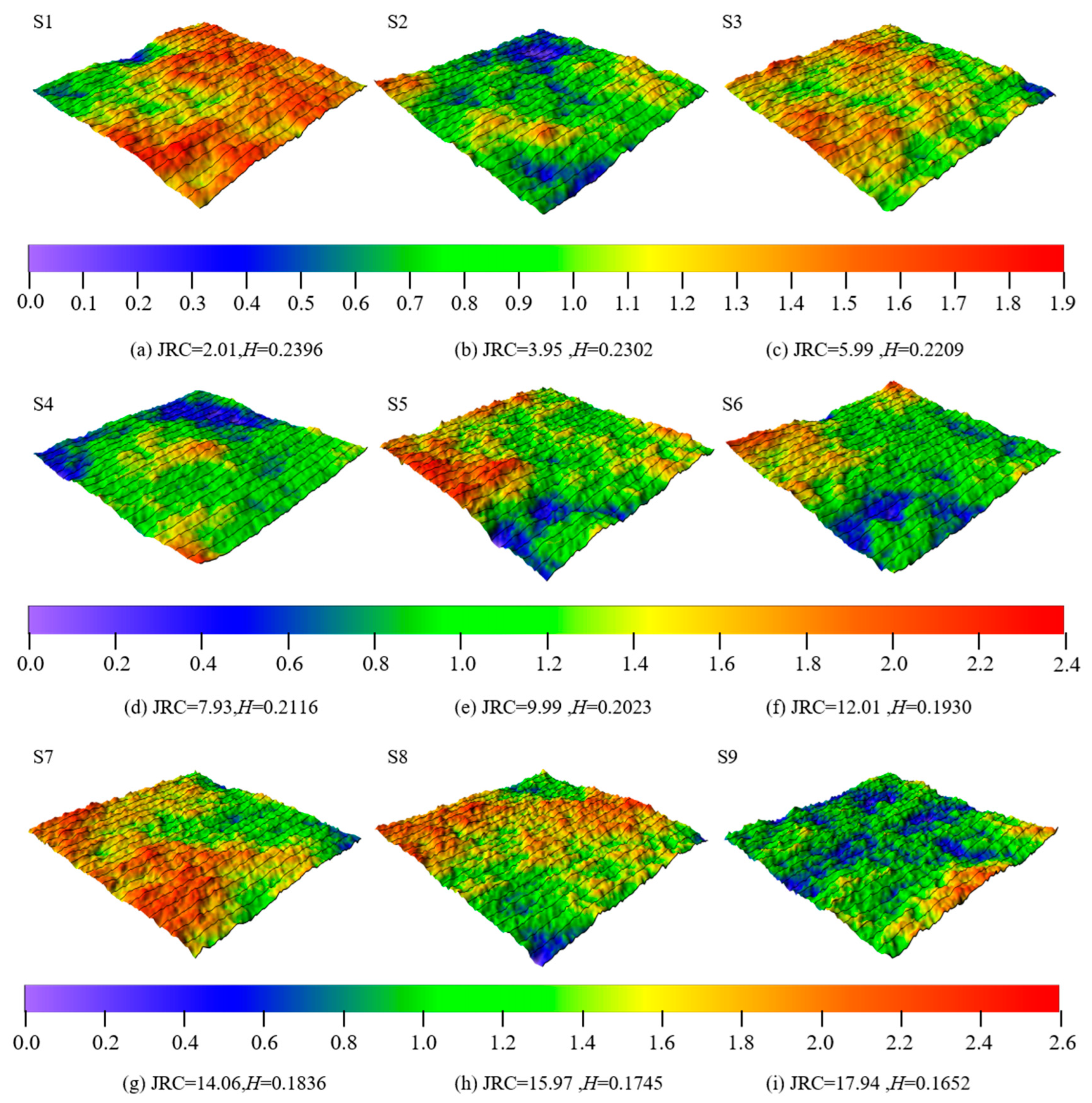 Fractalfract 09 00739 g001 Fractalfract 09 00739 g001