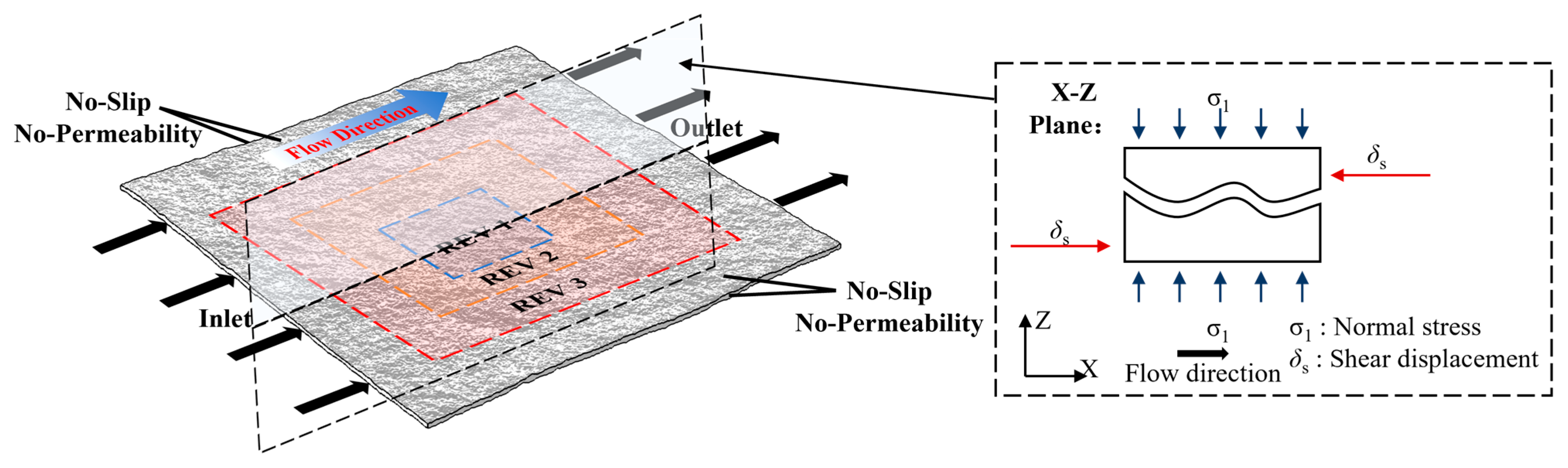 Fractalfract 09 00739 g003 Fractalfract 09 00739 g003