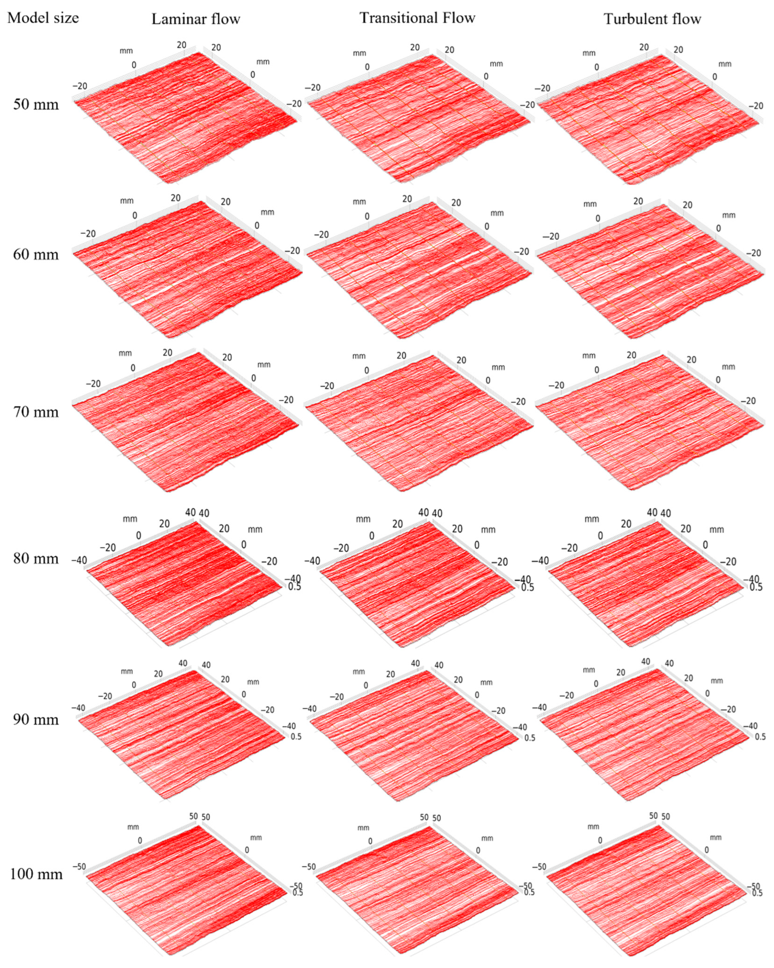 Fractalfract 09 00739 g004 Fractalfract 09 00739 g004