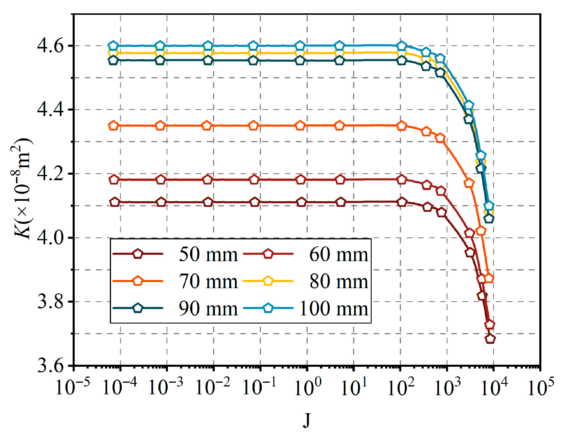 Fractalfract 09 00739 g005 Fractalfract 09 00739 g005