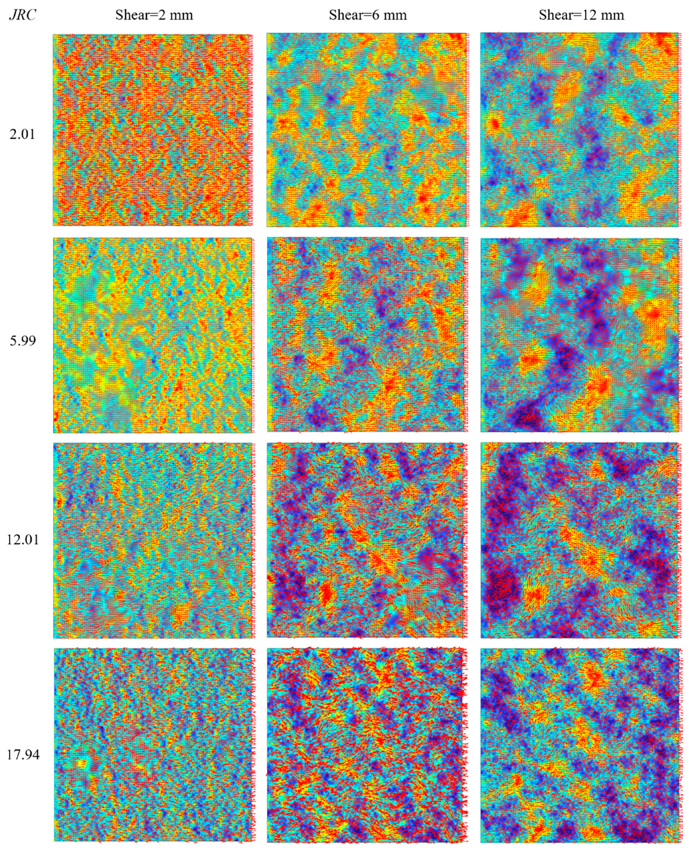 Fractalfract 09 00739 g007 Fractalfract 09 00739 g007
