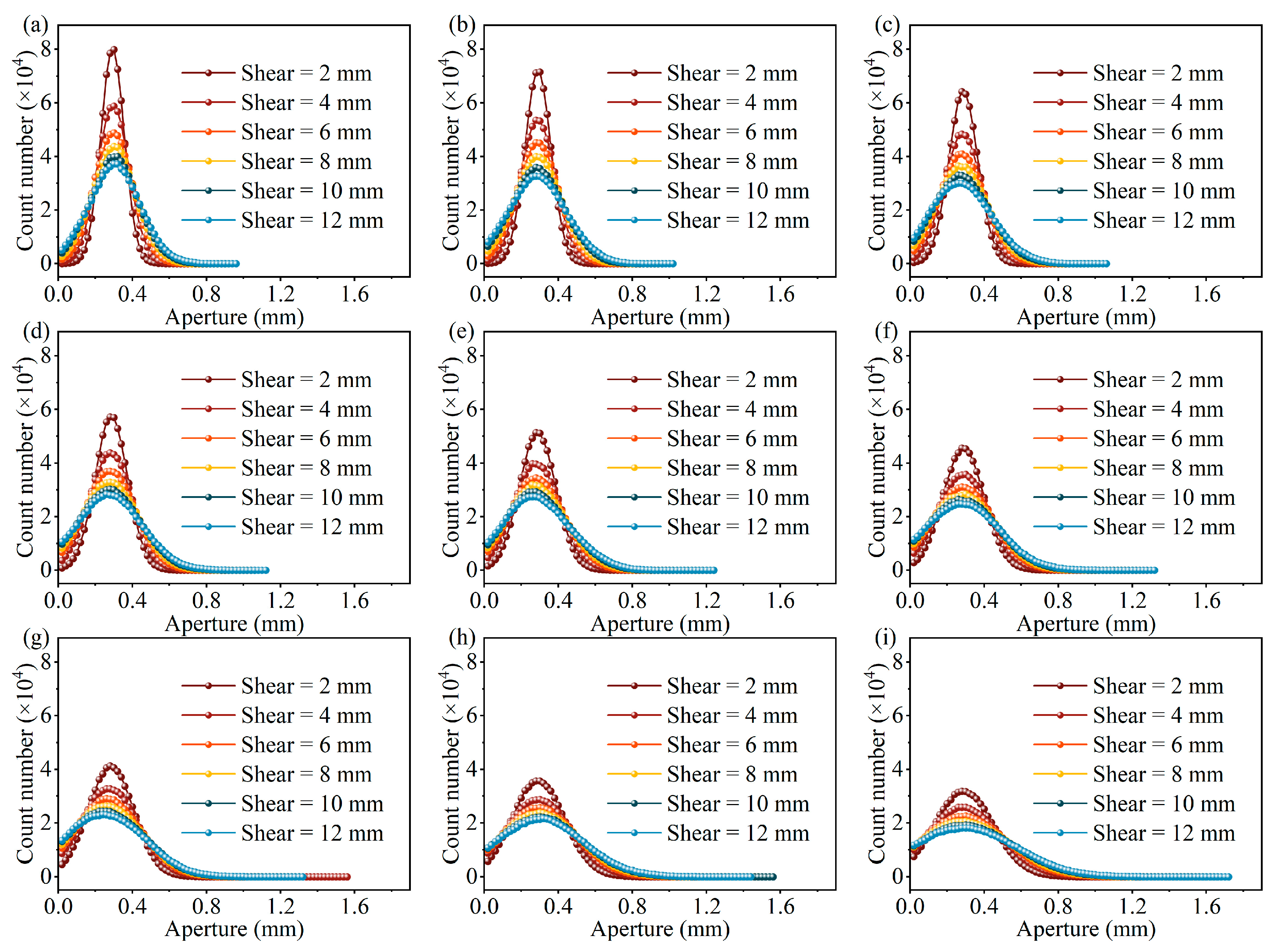 Fractalfract 09 00739 g012 Fractalfract 09 00739 g012