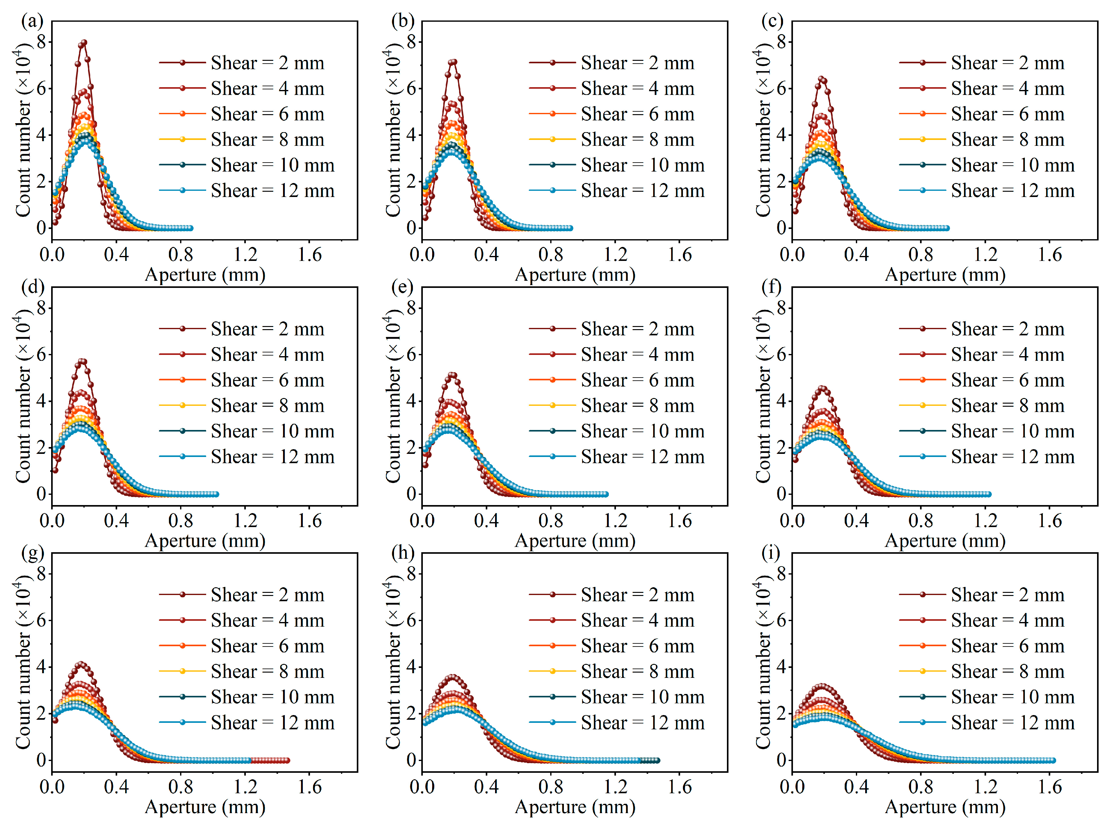 Fractalfract 09 00739 g013 Fractalfract 09 00739 g013