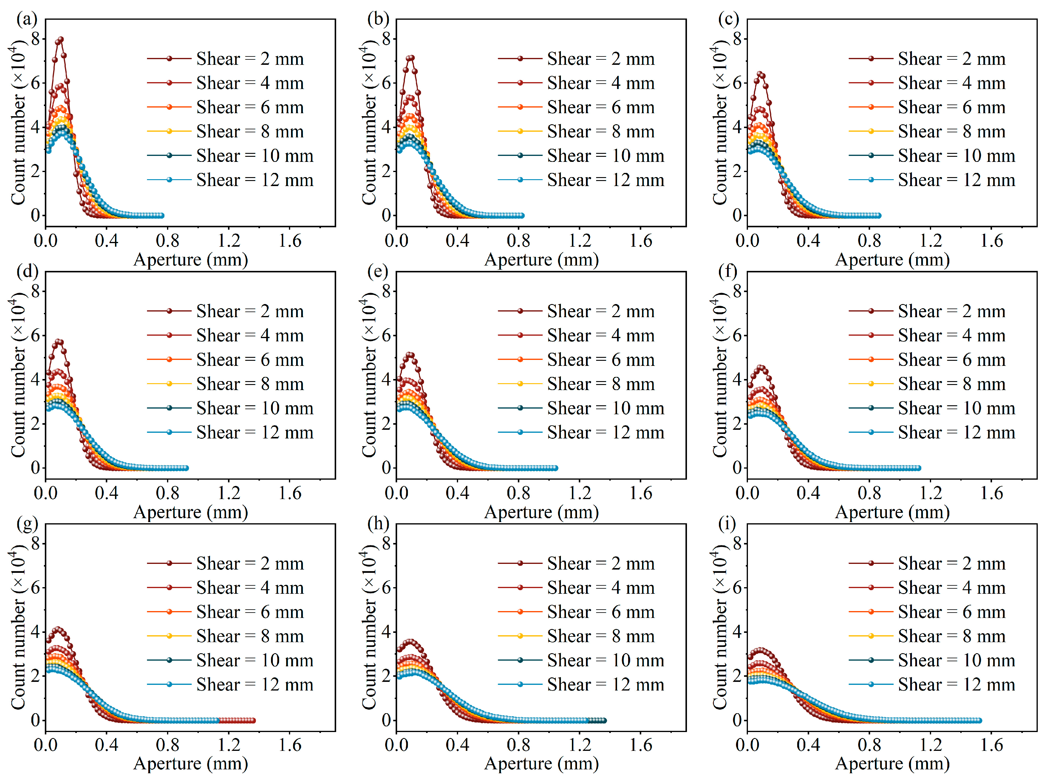 Fractalfract 09 00739 g014 Fractalfract 09 00739 g014