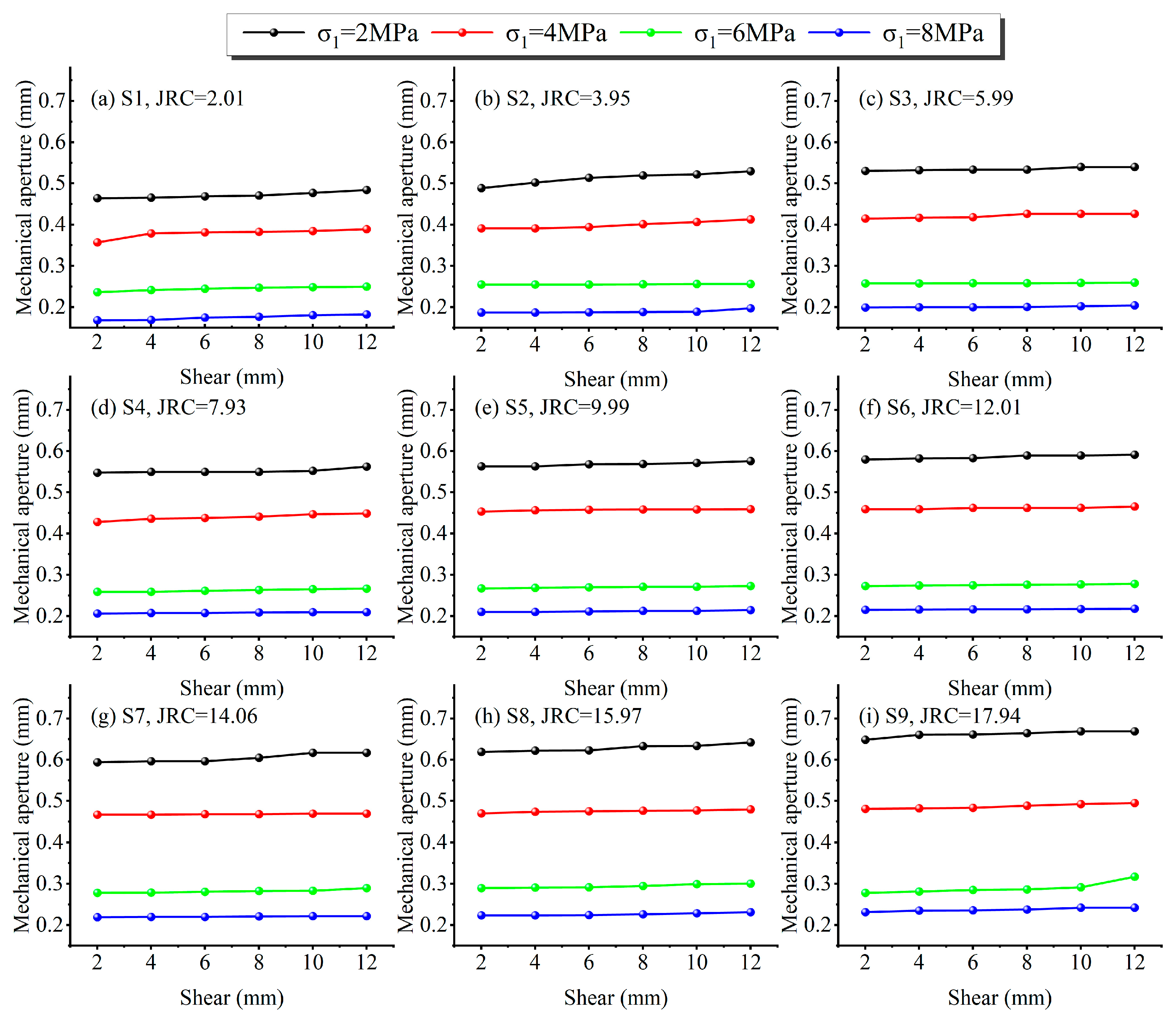 Fractalfract 09 00739 g015 Fractalfract 09 00739 g015