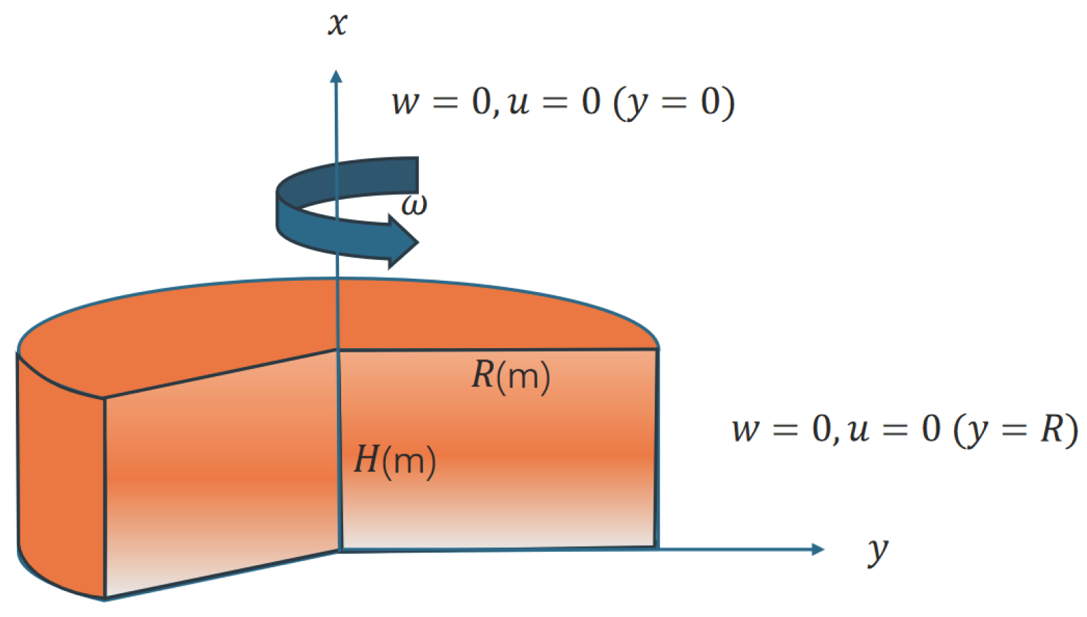 Fractalfract 09 00740 g001