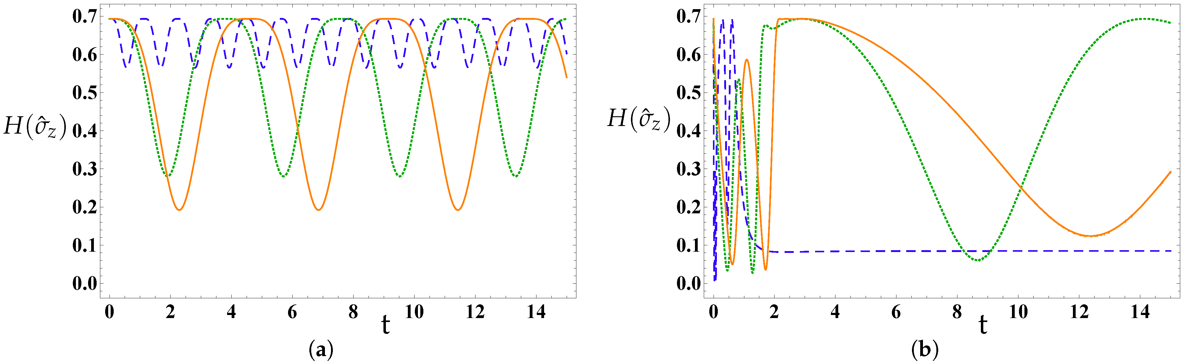 Fractalfract 09 00741 g002