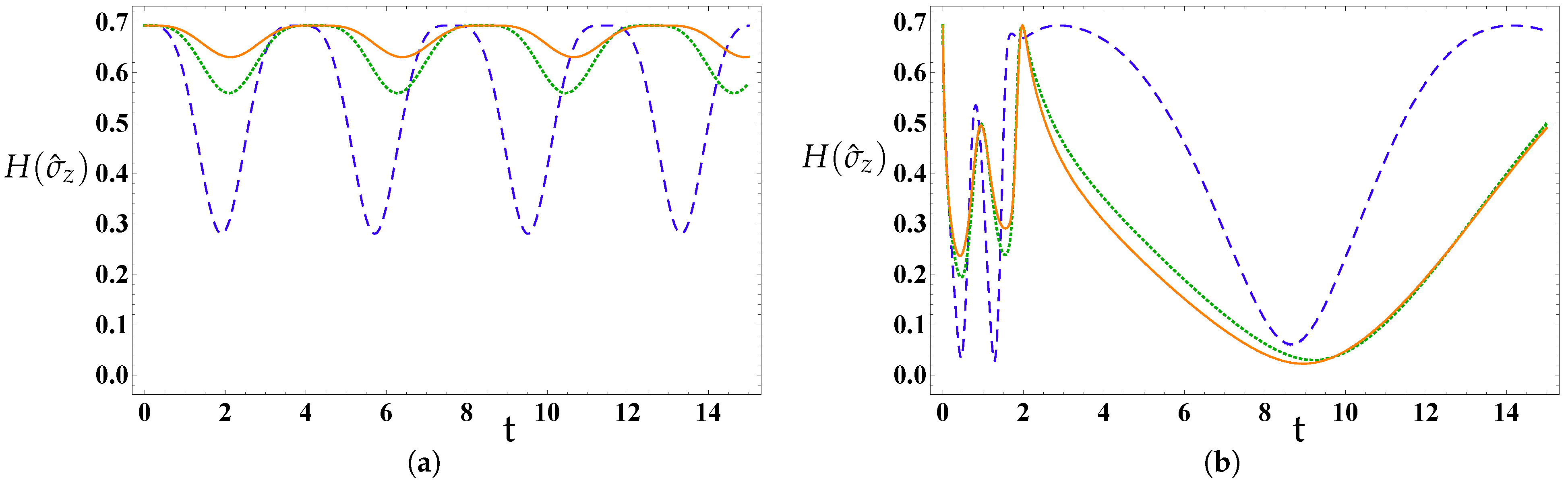 Fractalfract 09 00741 g004