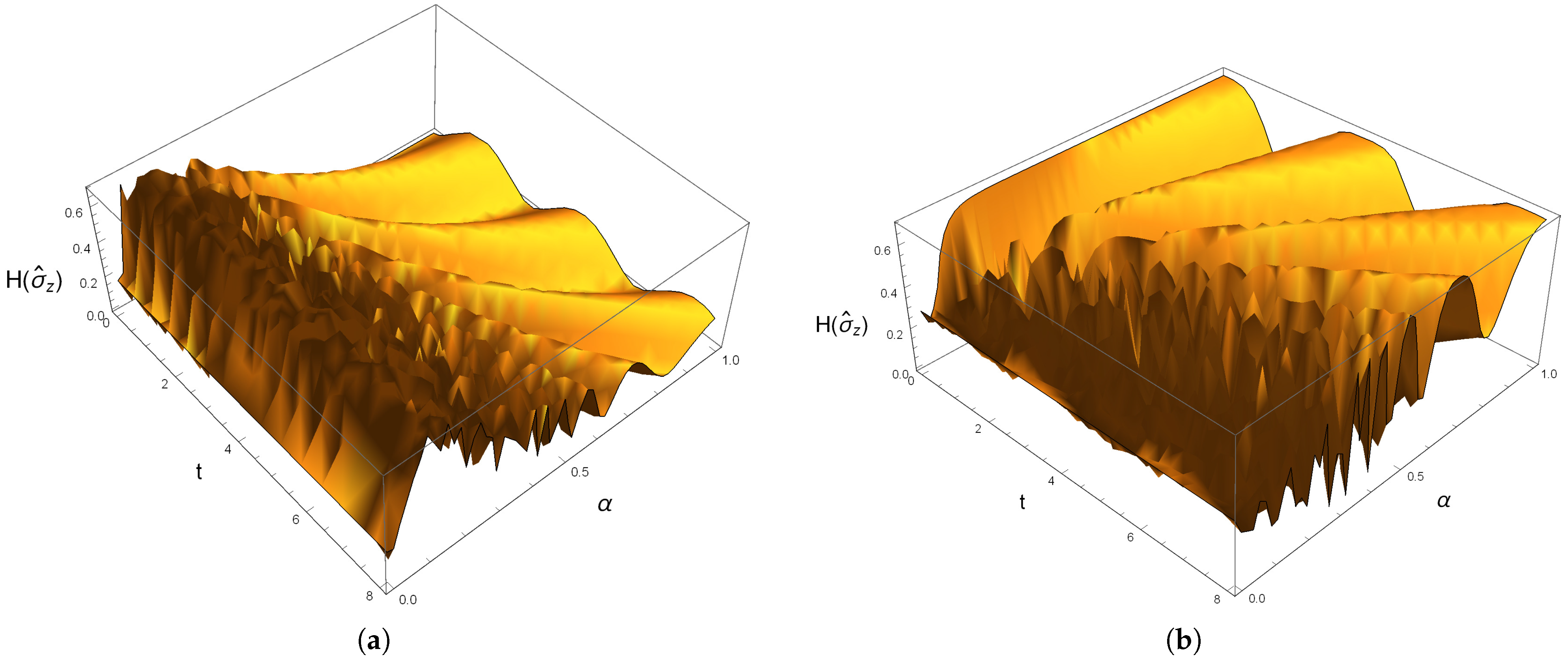 Fractalfract 09 00741 g005