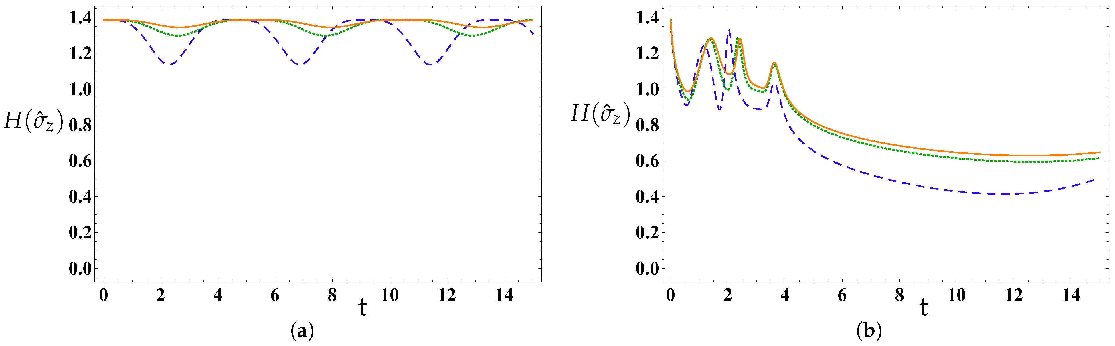 Fractalfract 09 00741 g007