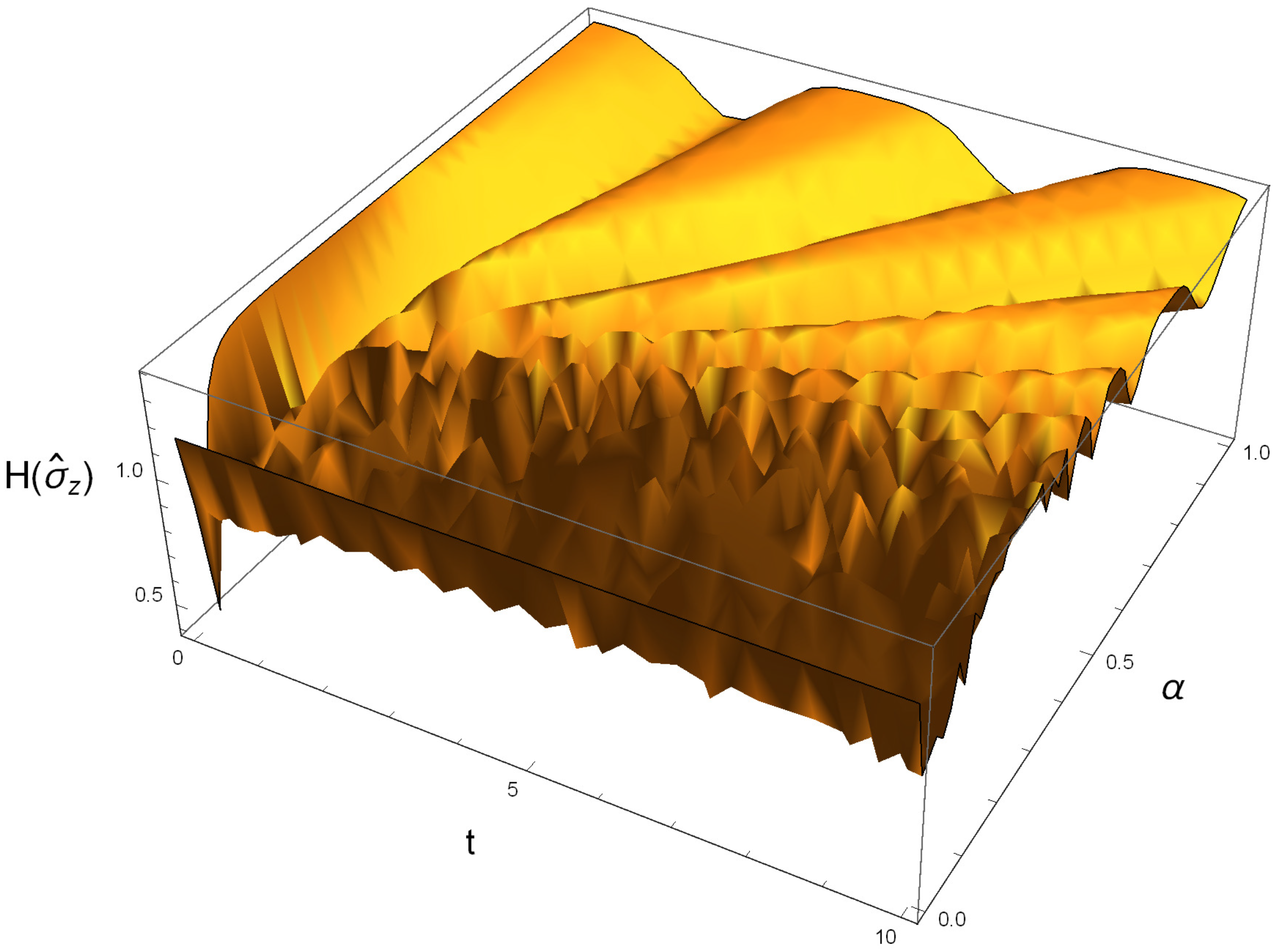 Fractalfract 09 00741 g008