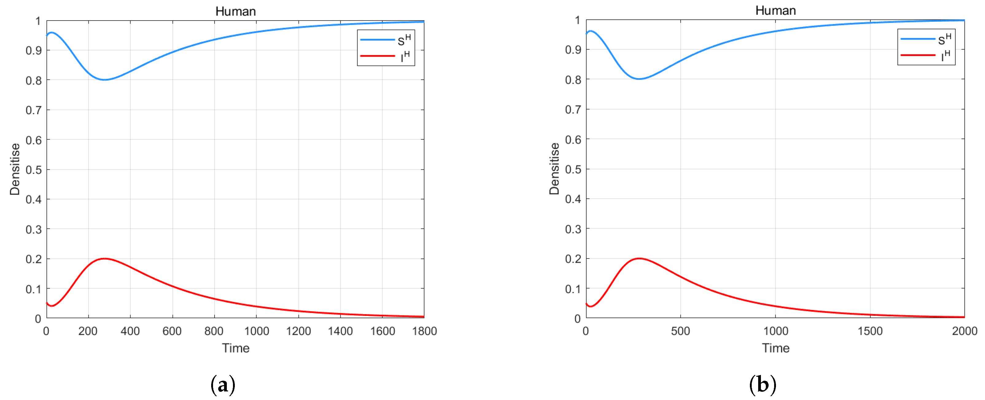 Fractalfract 09 00742 g004 Fractalfract 09 00742 g004