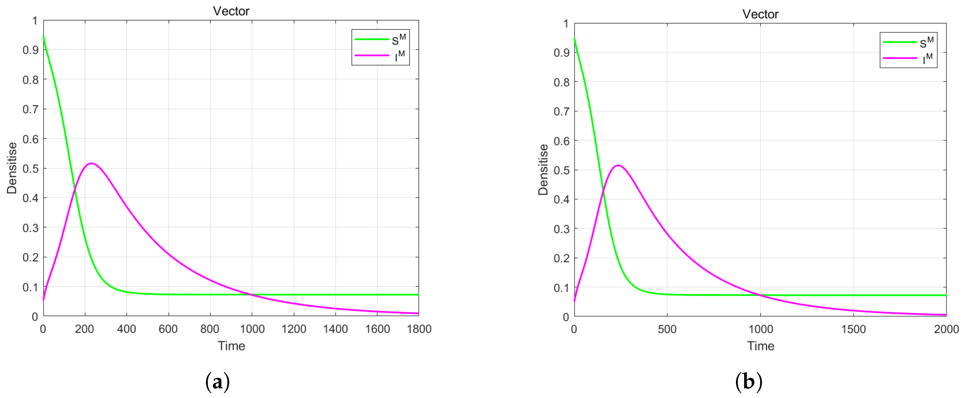 Fractalfract 09 00742 g005 Fractalfract 09 00742 g005