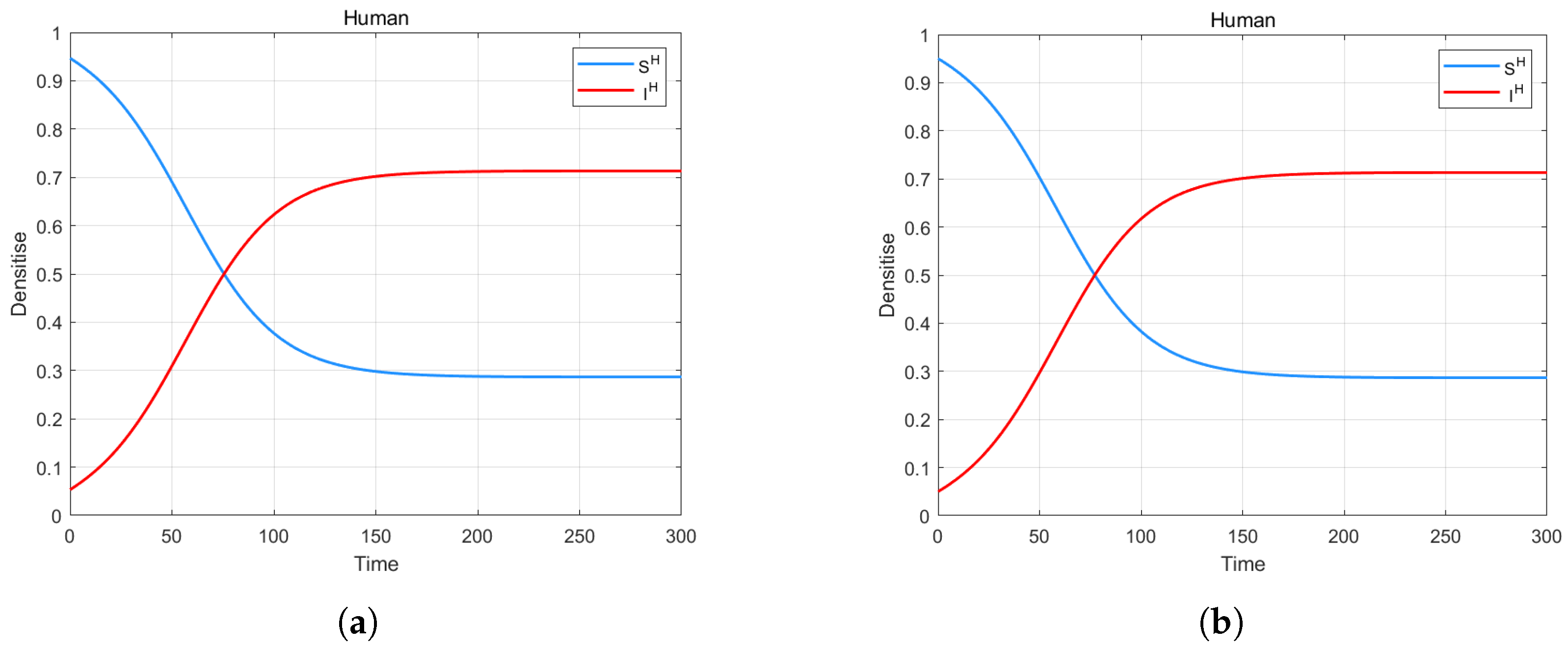 Fractalfract 09 00742 g006 Fractalfract 09 00742 g006