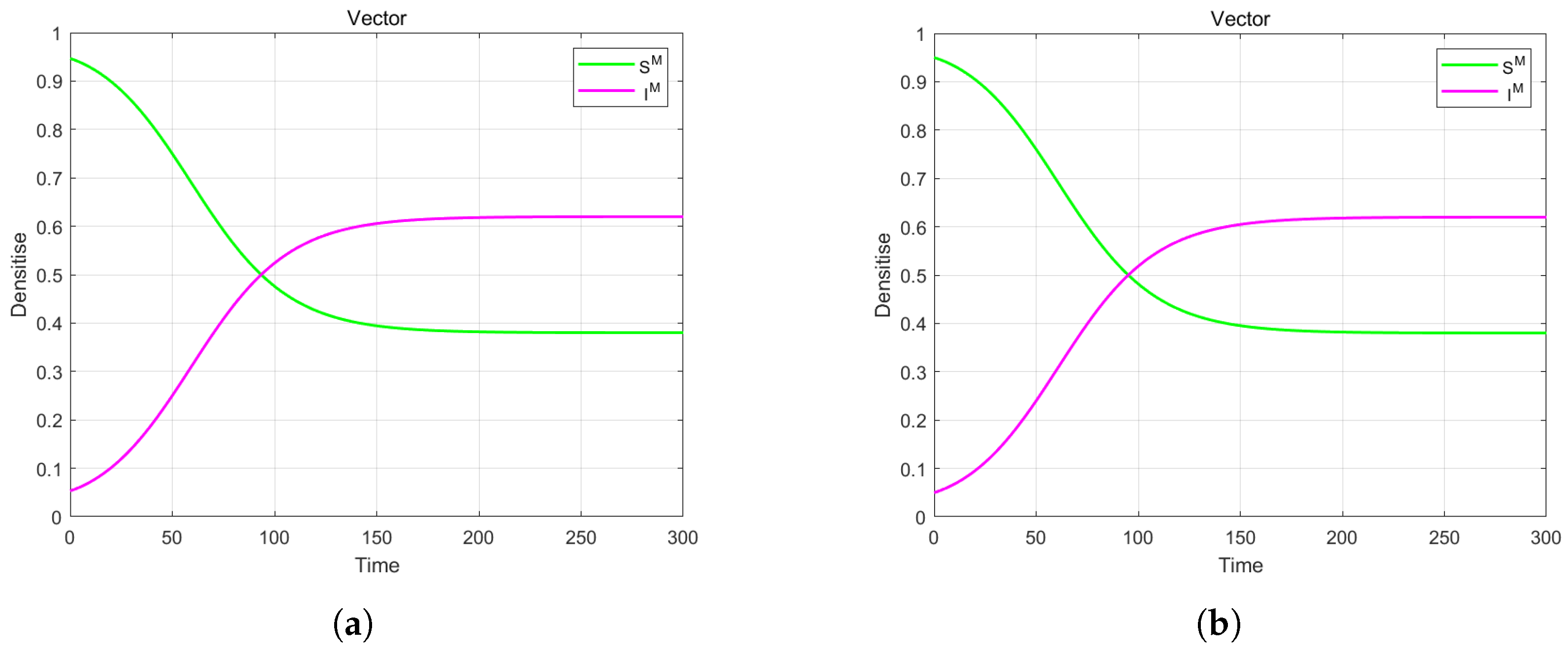Fractalfract 09 00742 g007 Fractalfract 09 00742 g007