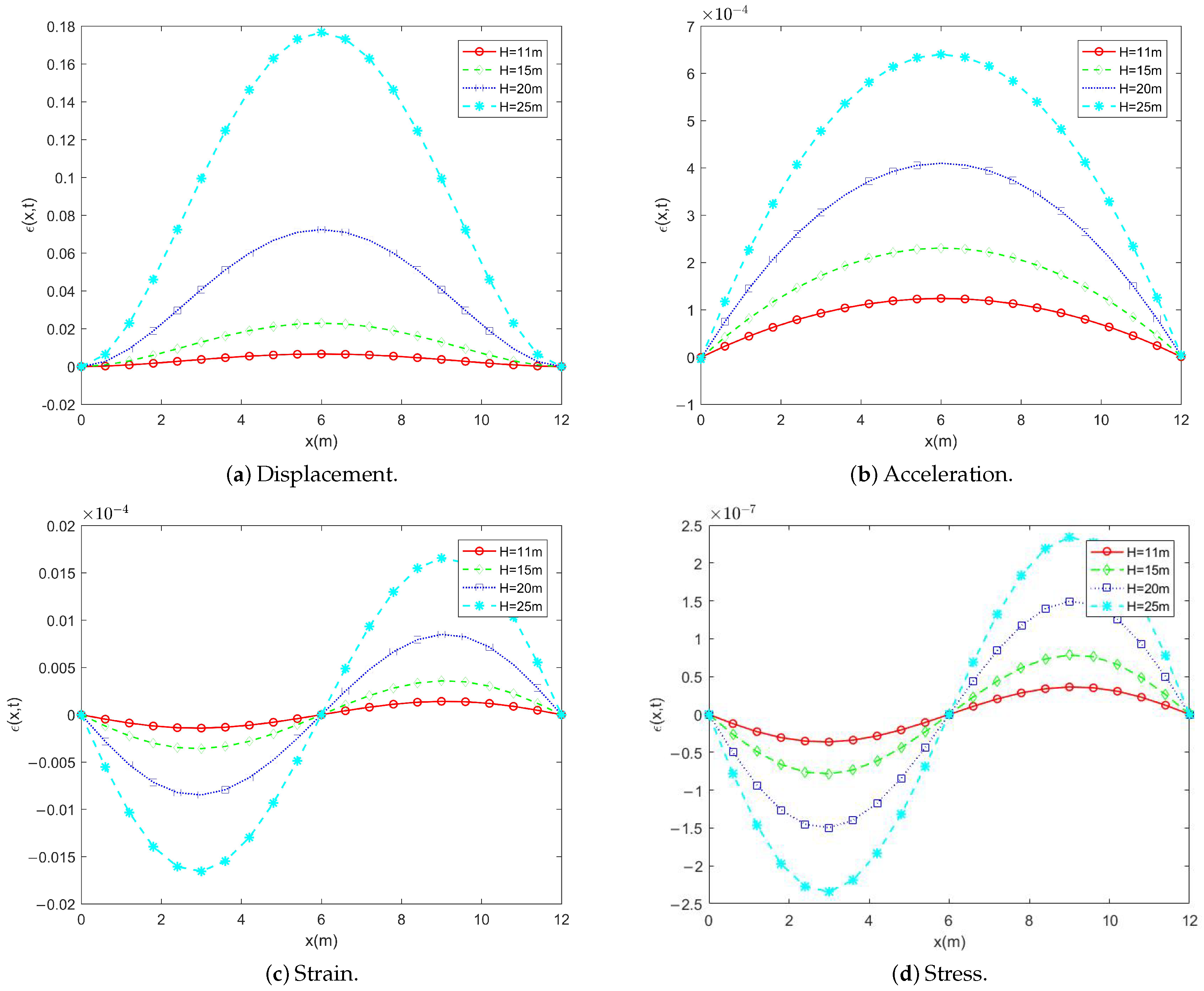 Fractalfract 09 00747 g004