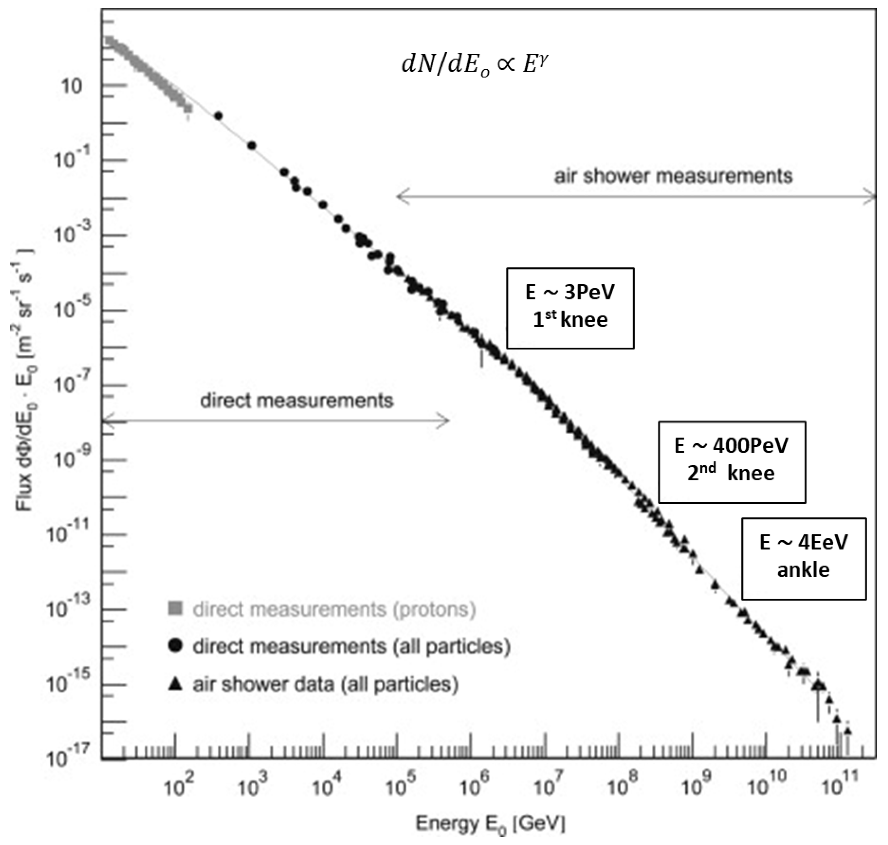 Fractalfract 09 00748 g001