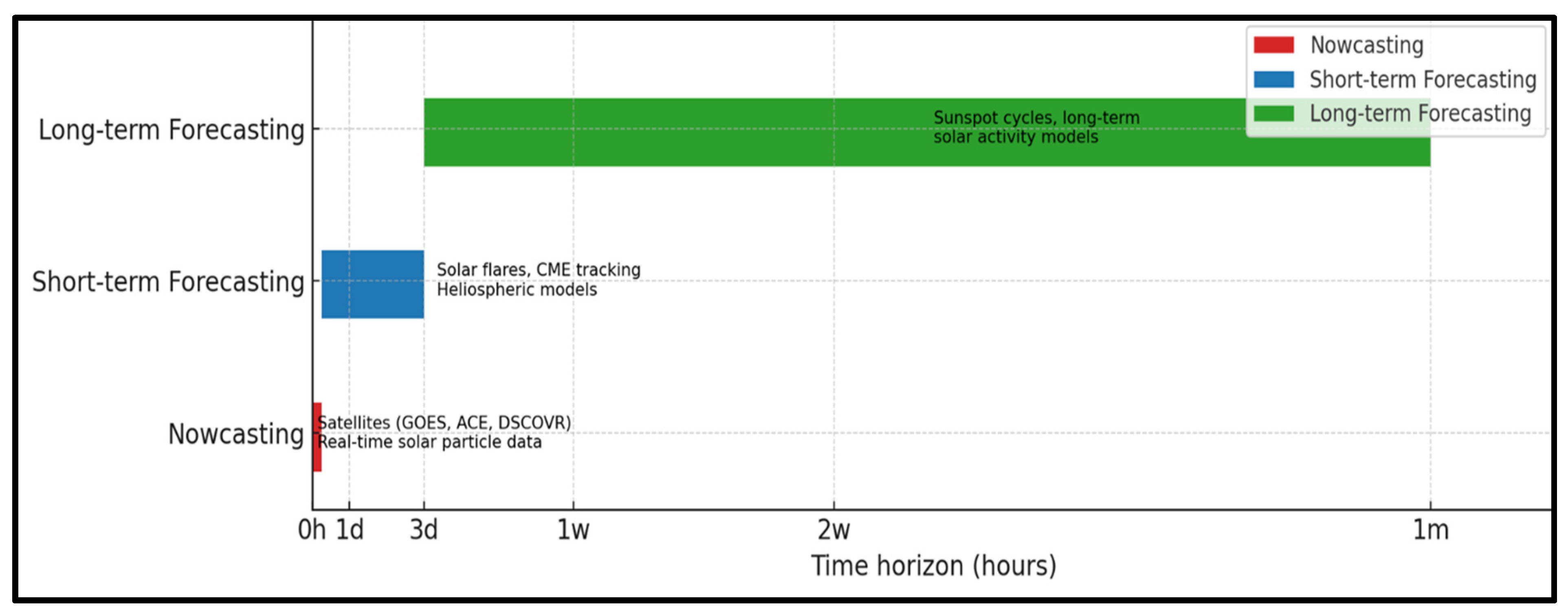 Fractalfract 09 00748 g006