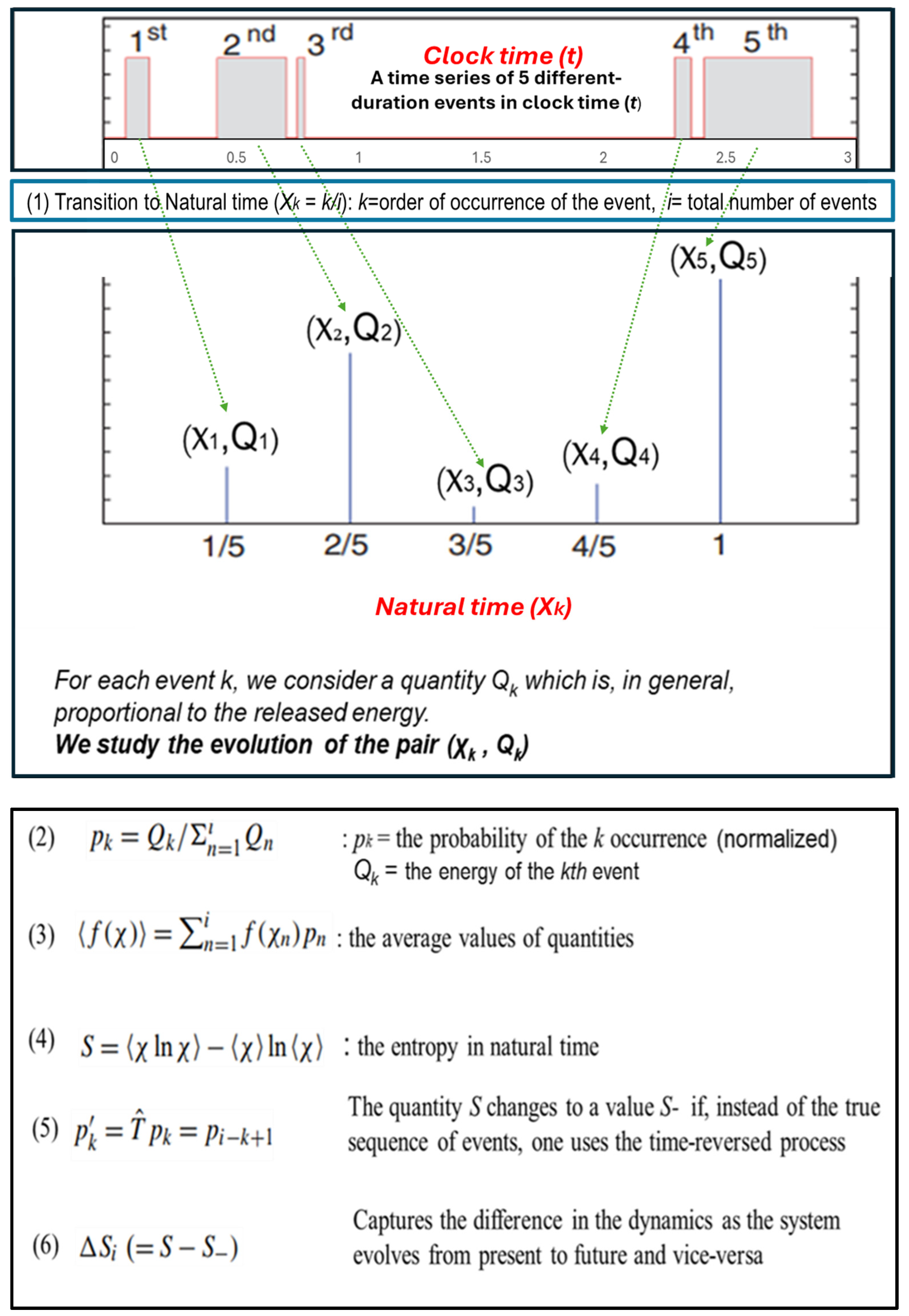 Fractalfract 09 00748 g008