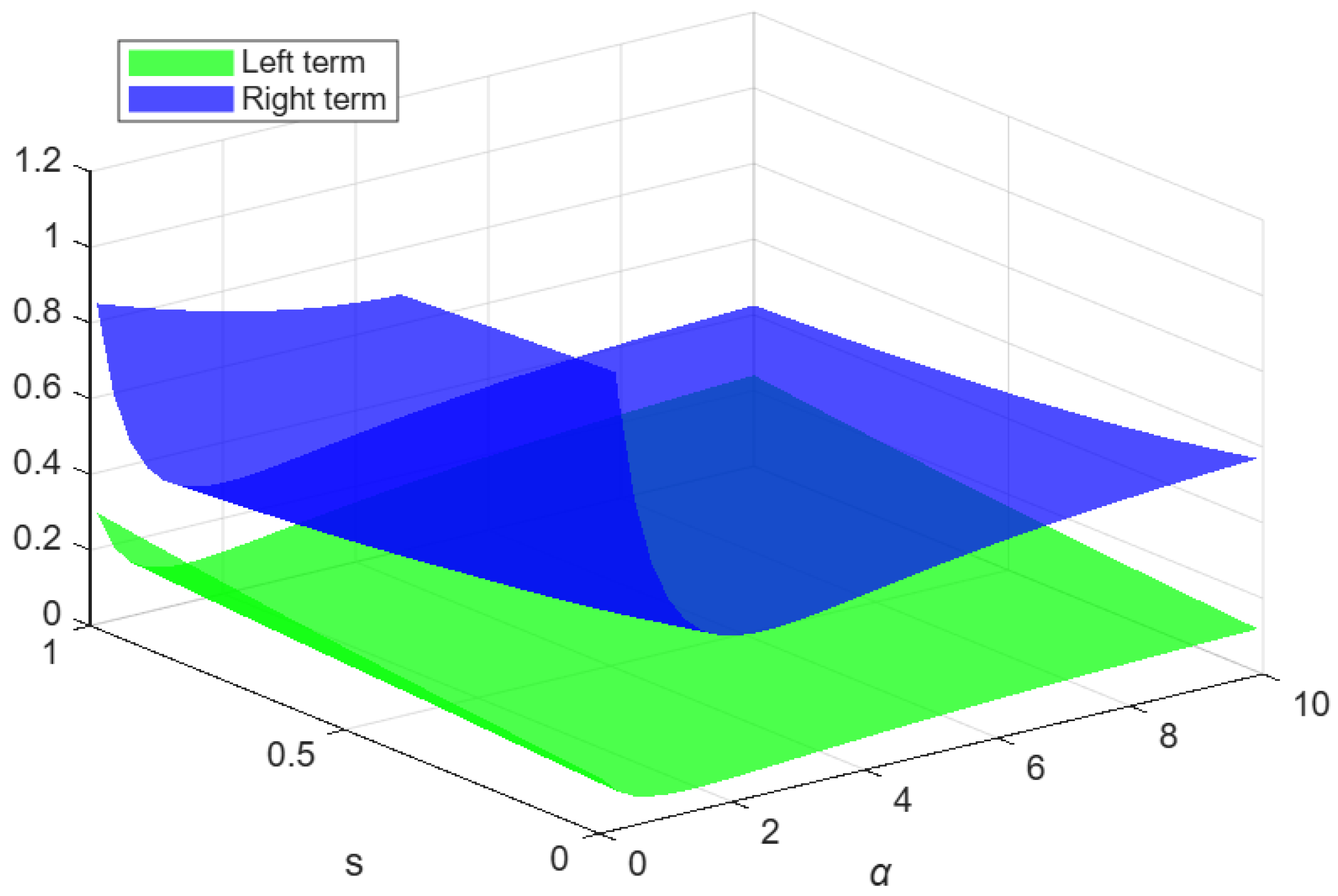 Fractalfract 09 00750 g001