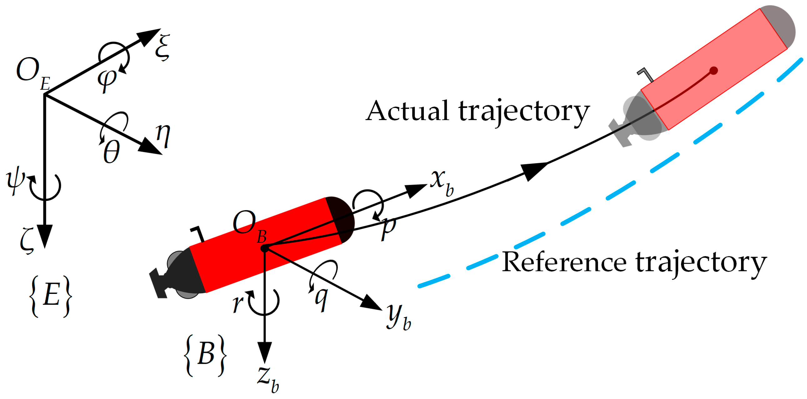 Fractalfract 09 00755 g001