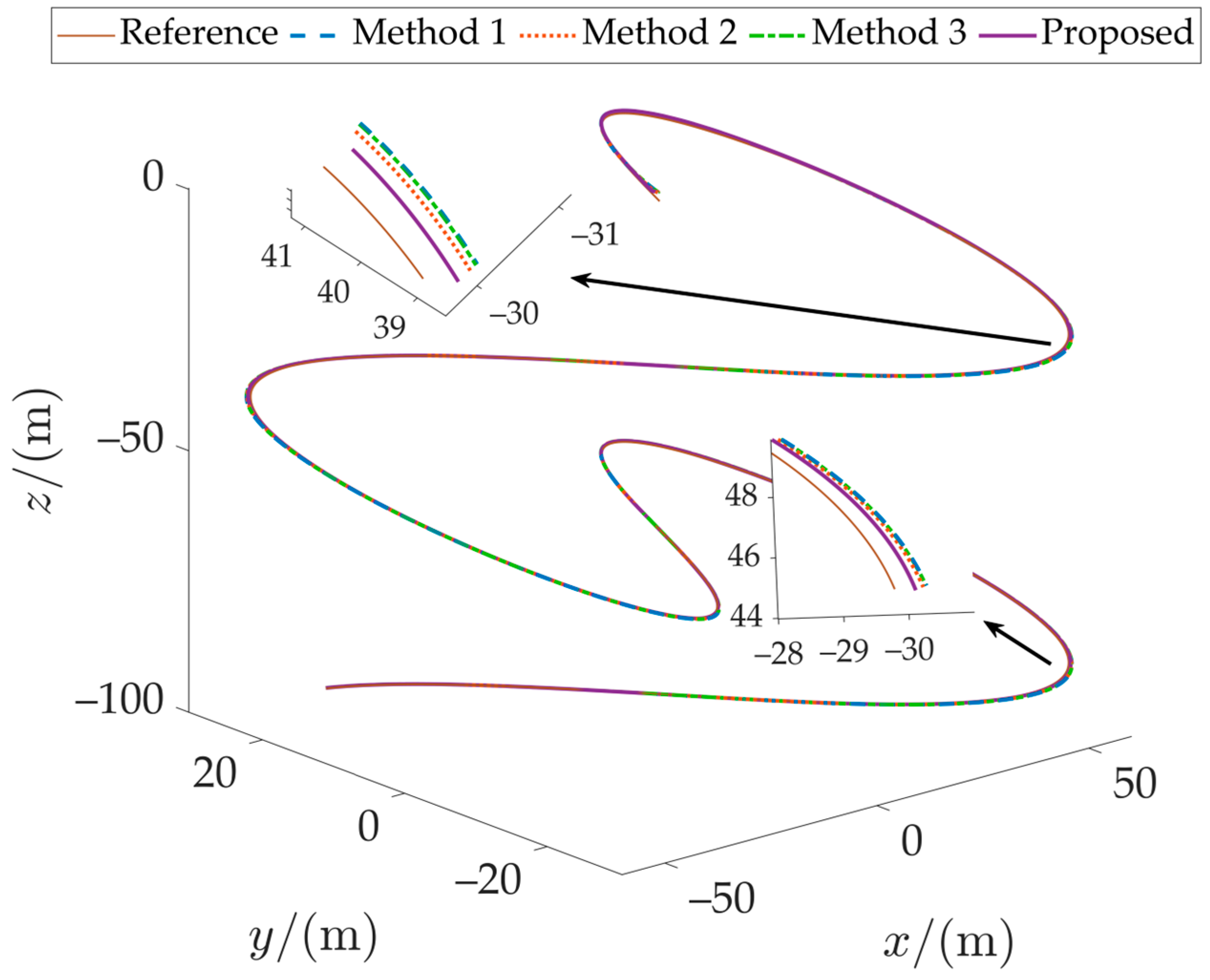 Fractalfract 09 00755 g004