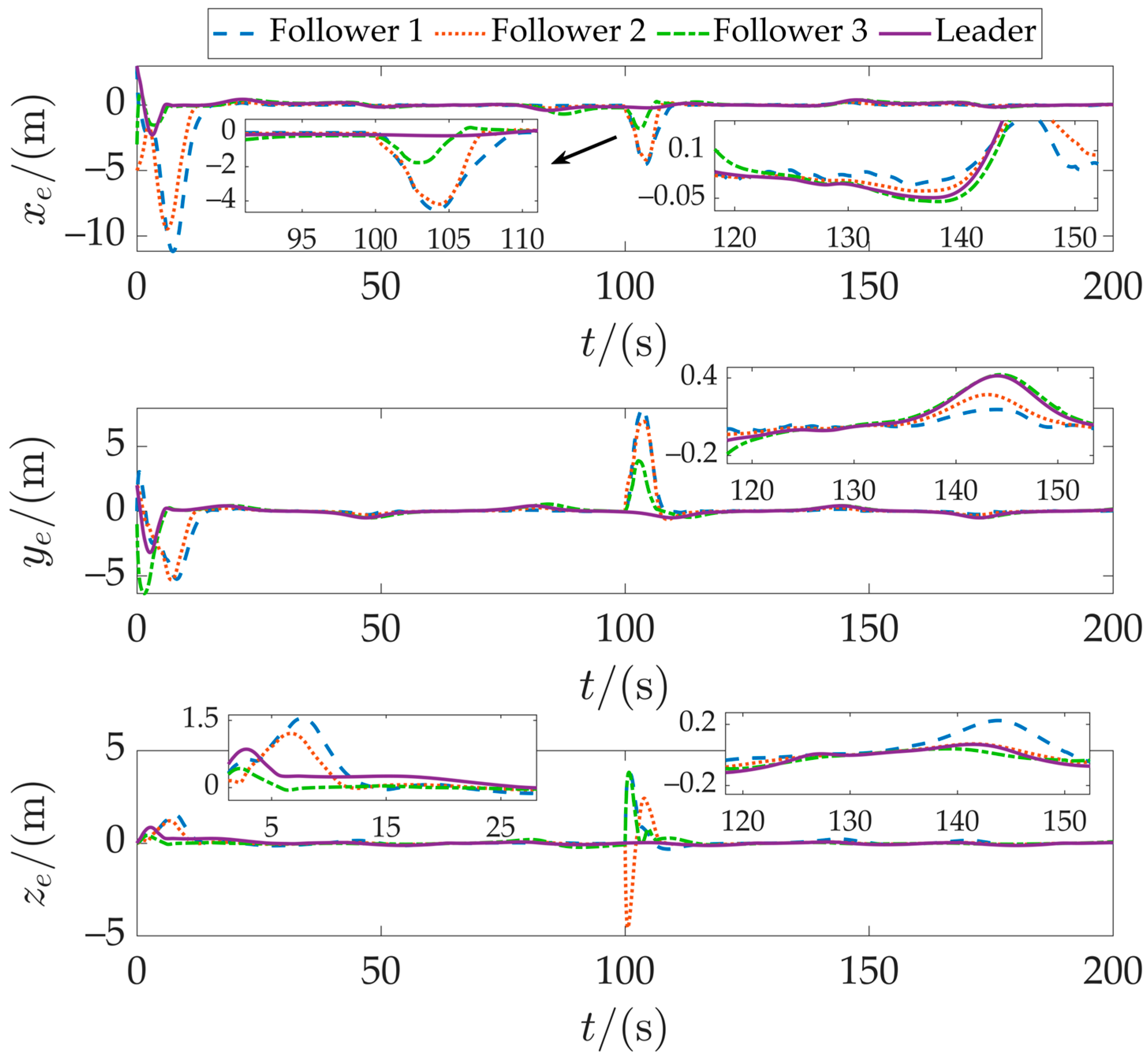 Fractalfract 09 00755 g012