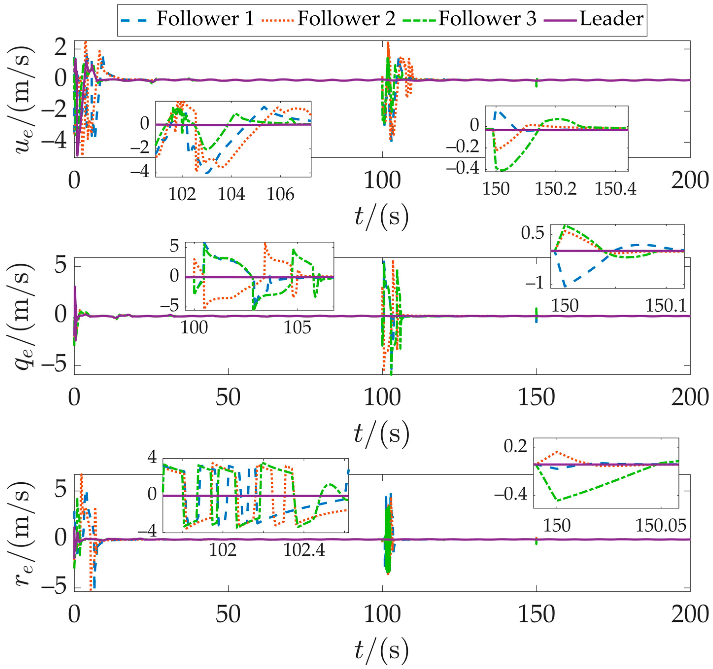 Fractalfract 09 00755 g013