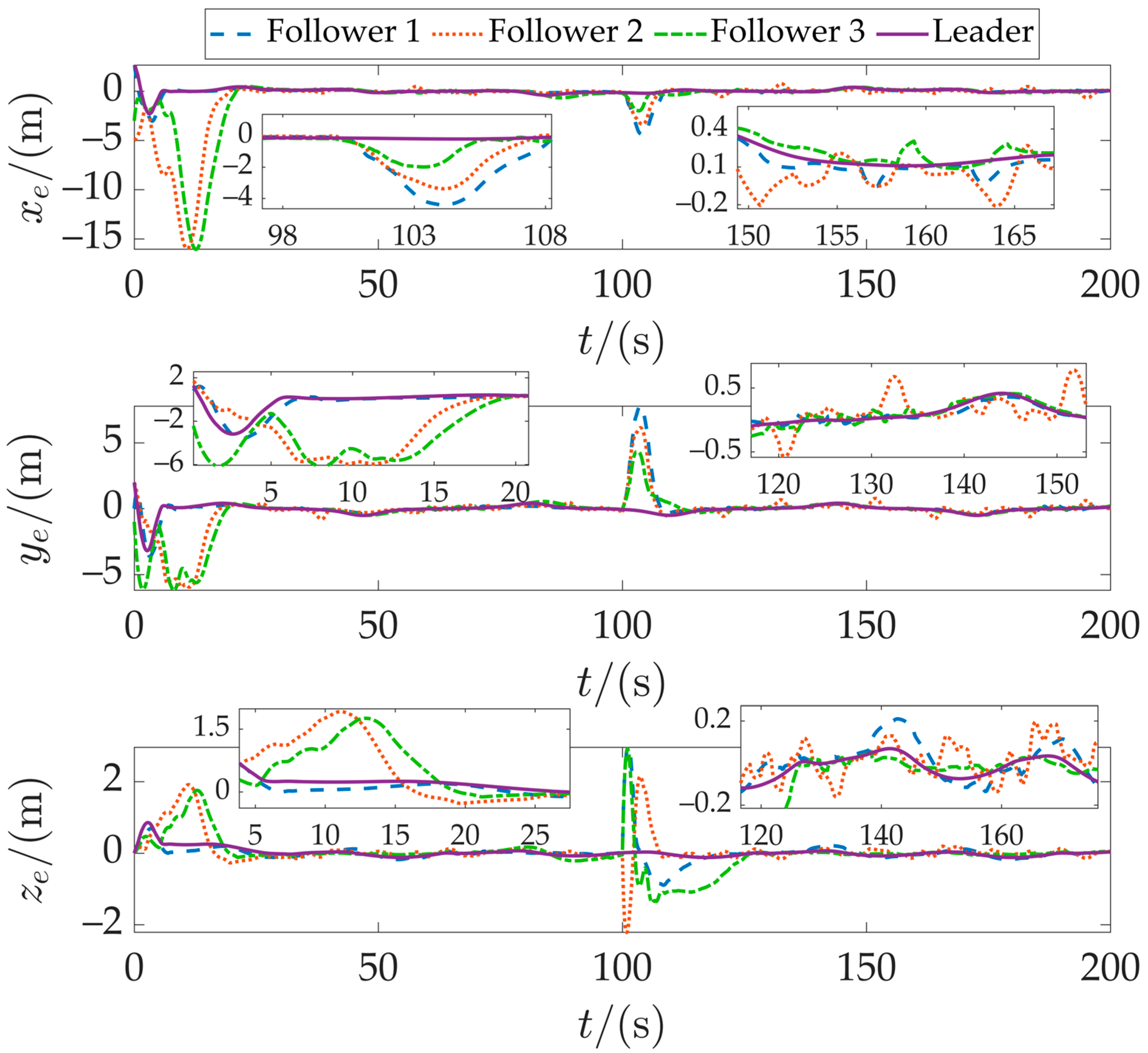 Fractalfract 09 00755 g016